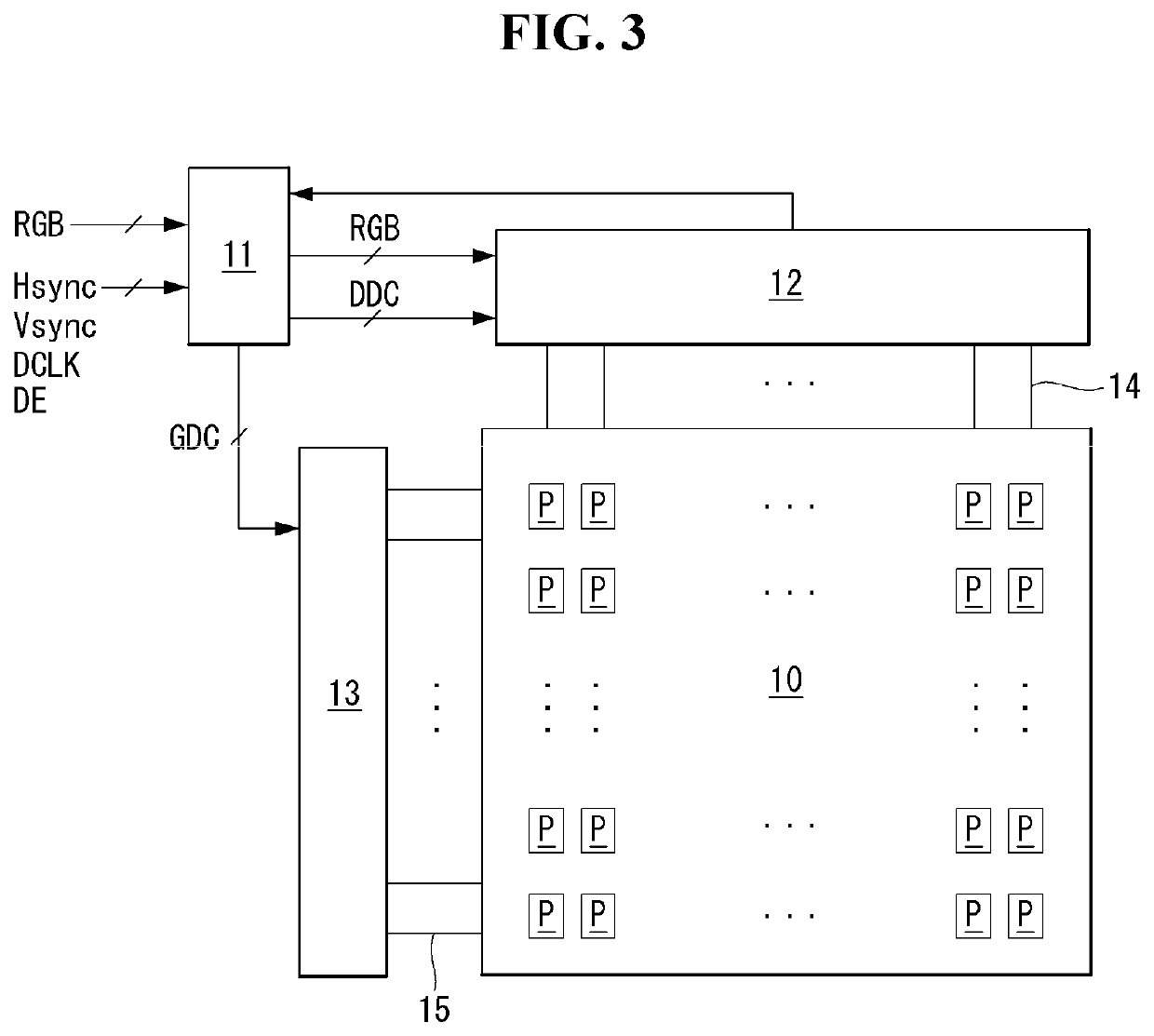 Touch sensor integrated display device and method for driving the same