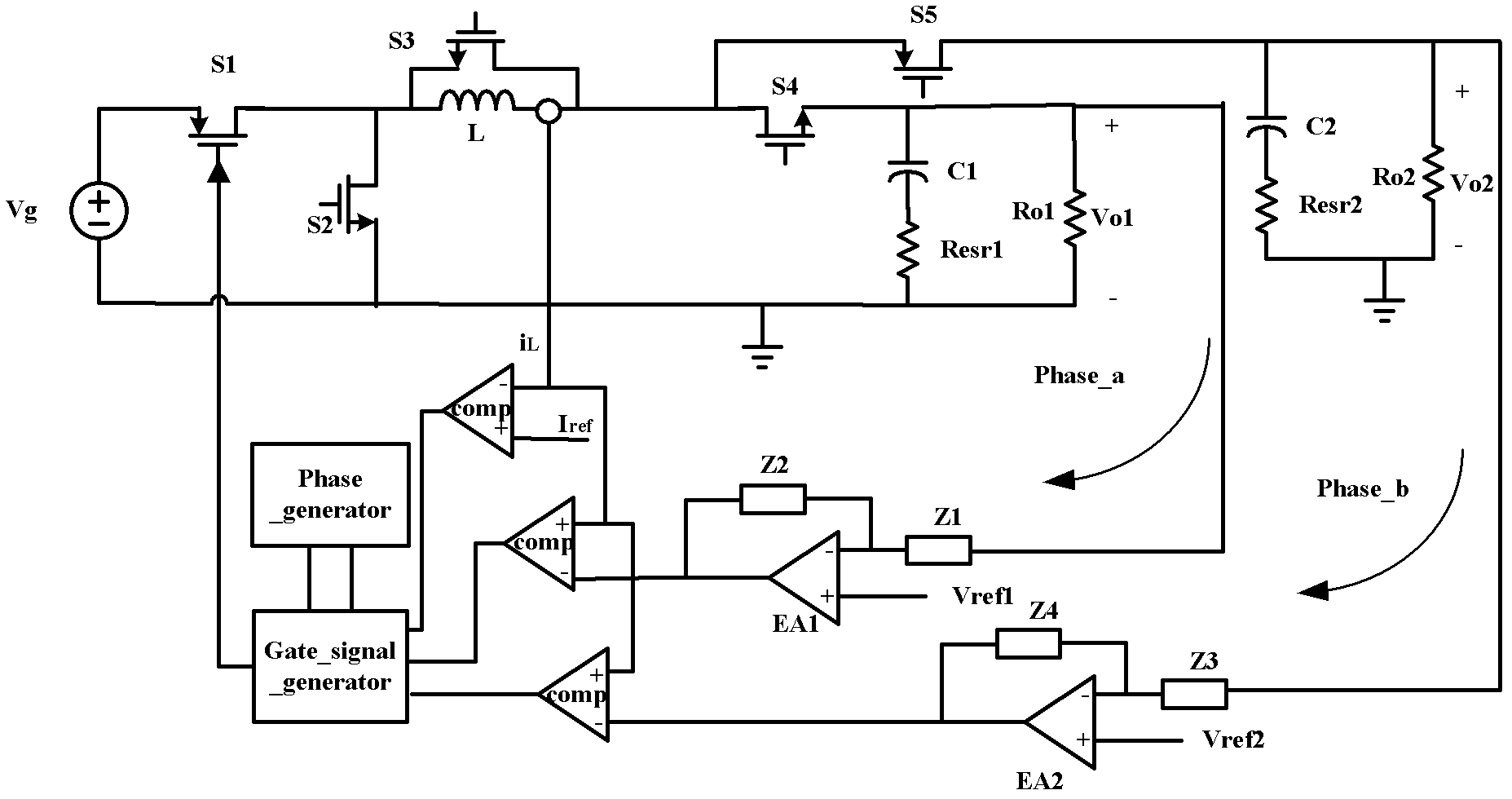 Fixed-frequency quasi-sliding mode controller applicable to single-inductance double-output buck converter