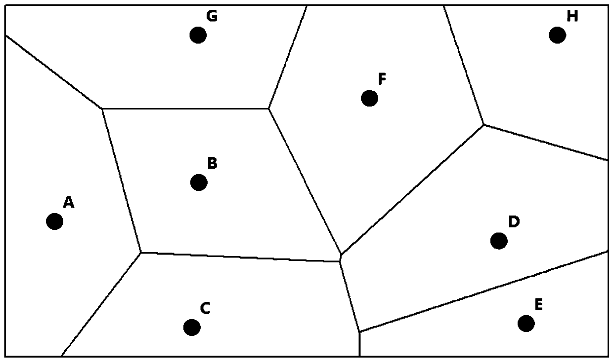 A Calculation Method of Population Distribution