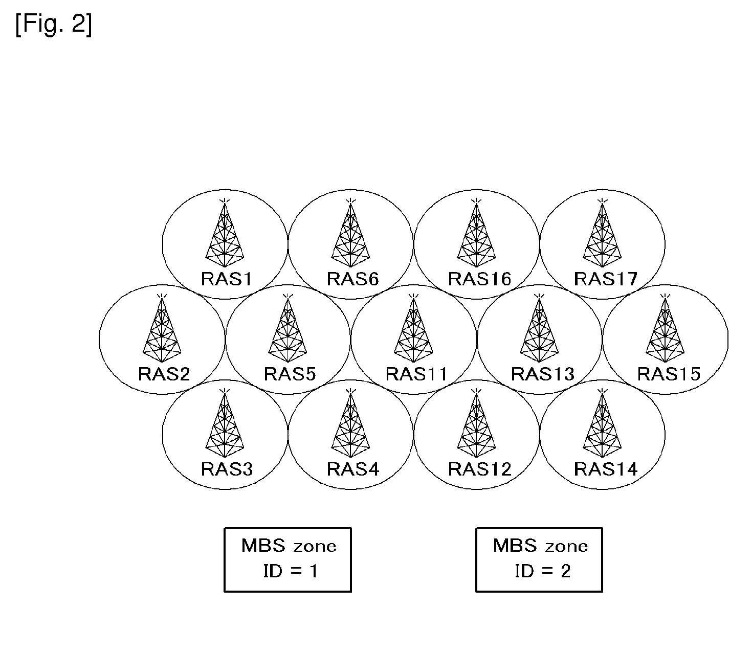 Method for providing multicast broadcast service in communication system