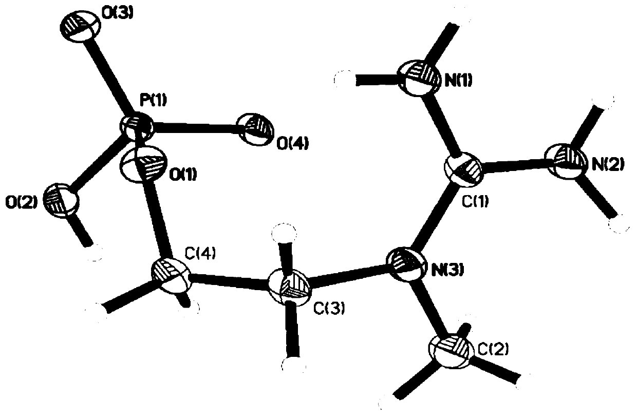 A kind of preparation method of inositol phosphate