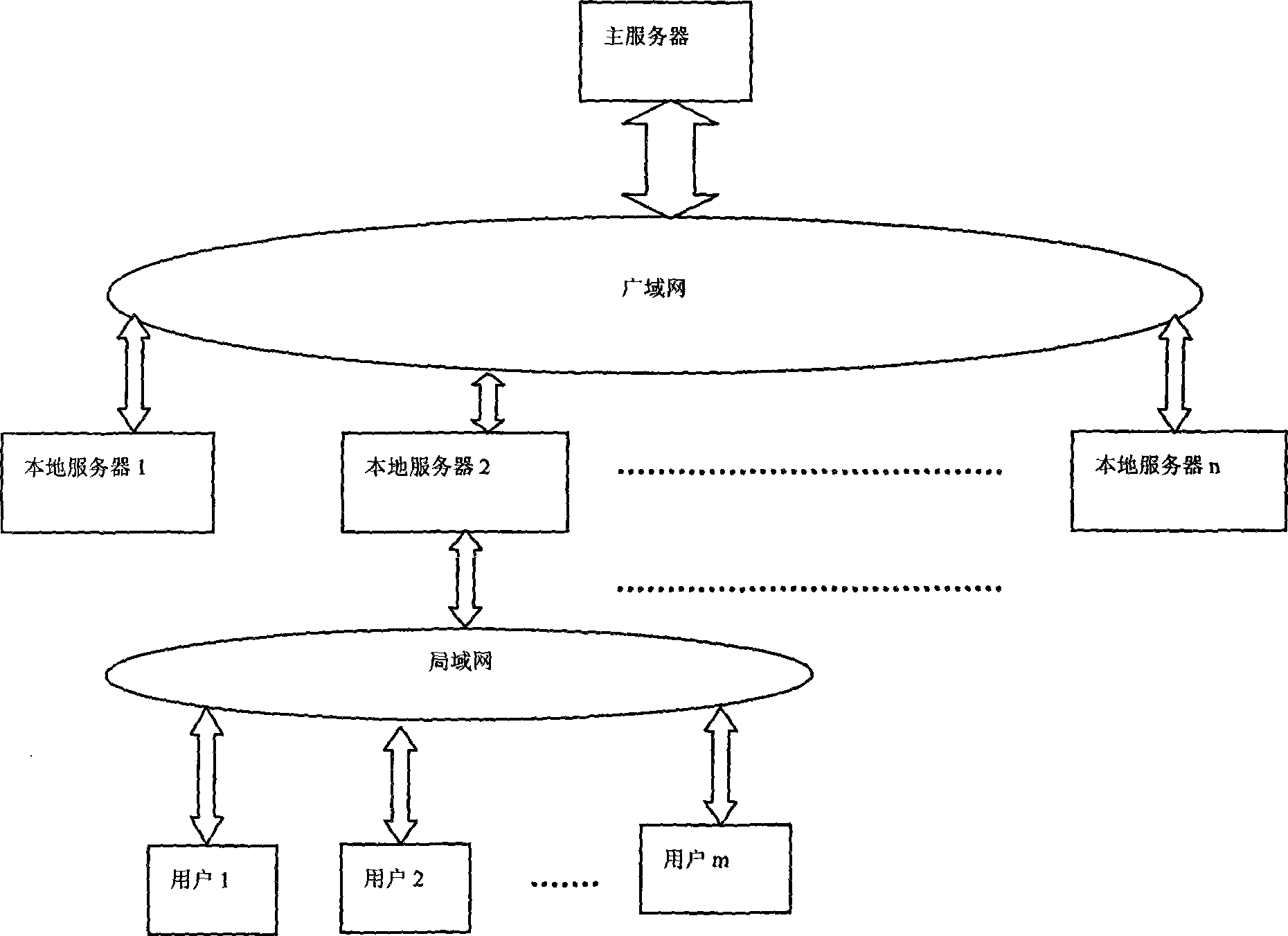 Living creature characteristic recognition system