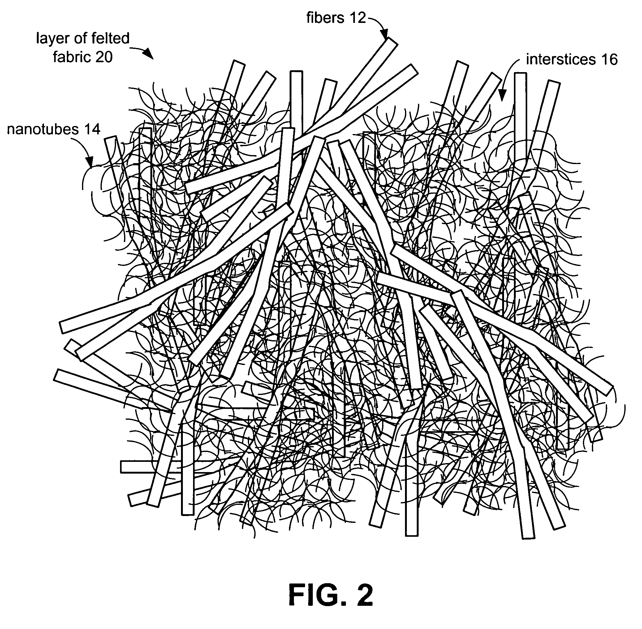 Ballistic fabrics with improved antiballistic properties