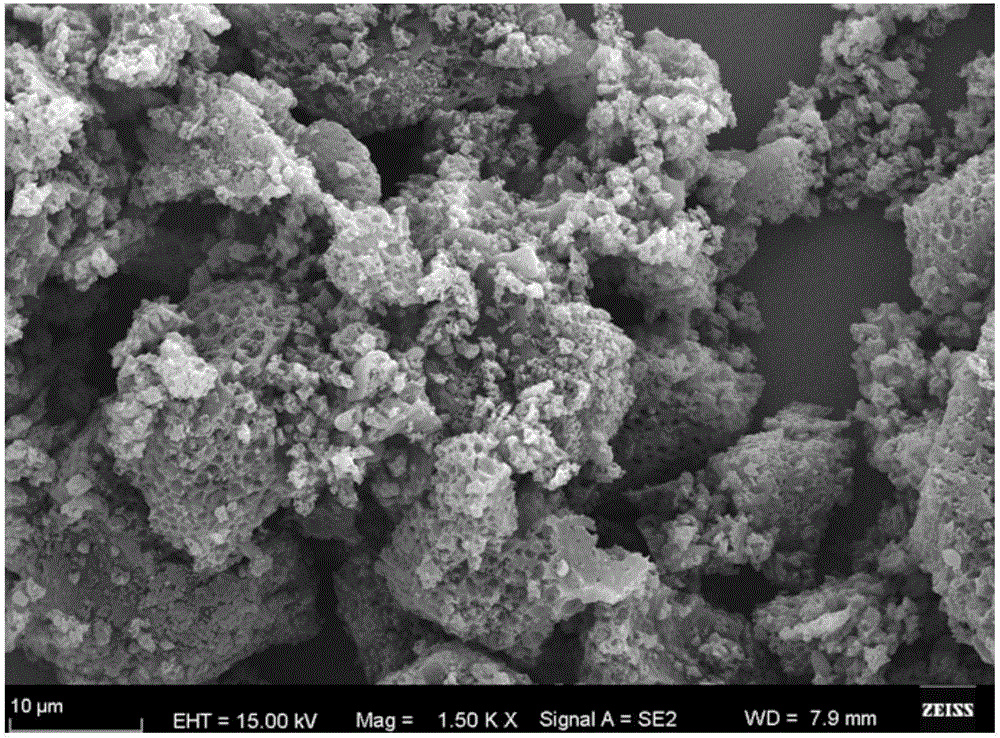 Honeycomb porous hard-carbon anode material for lithium ion battery, preparation method of honeycomb porous hard-carbon anode material as well as lithium ion battery