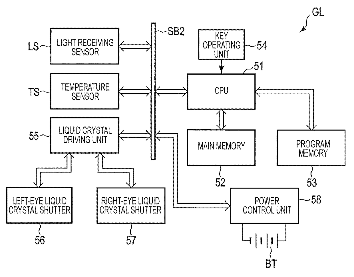 Display auxiliary device, display system, display method, and program medium