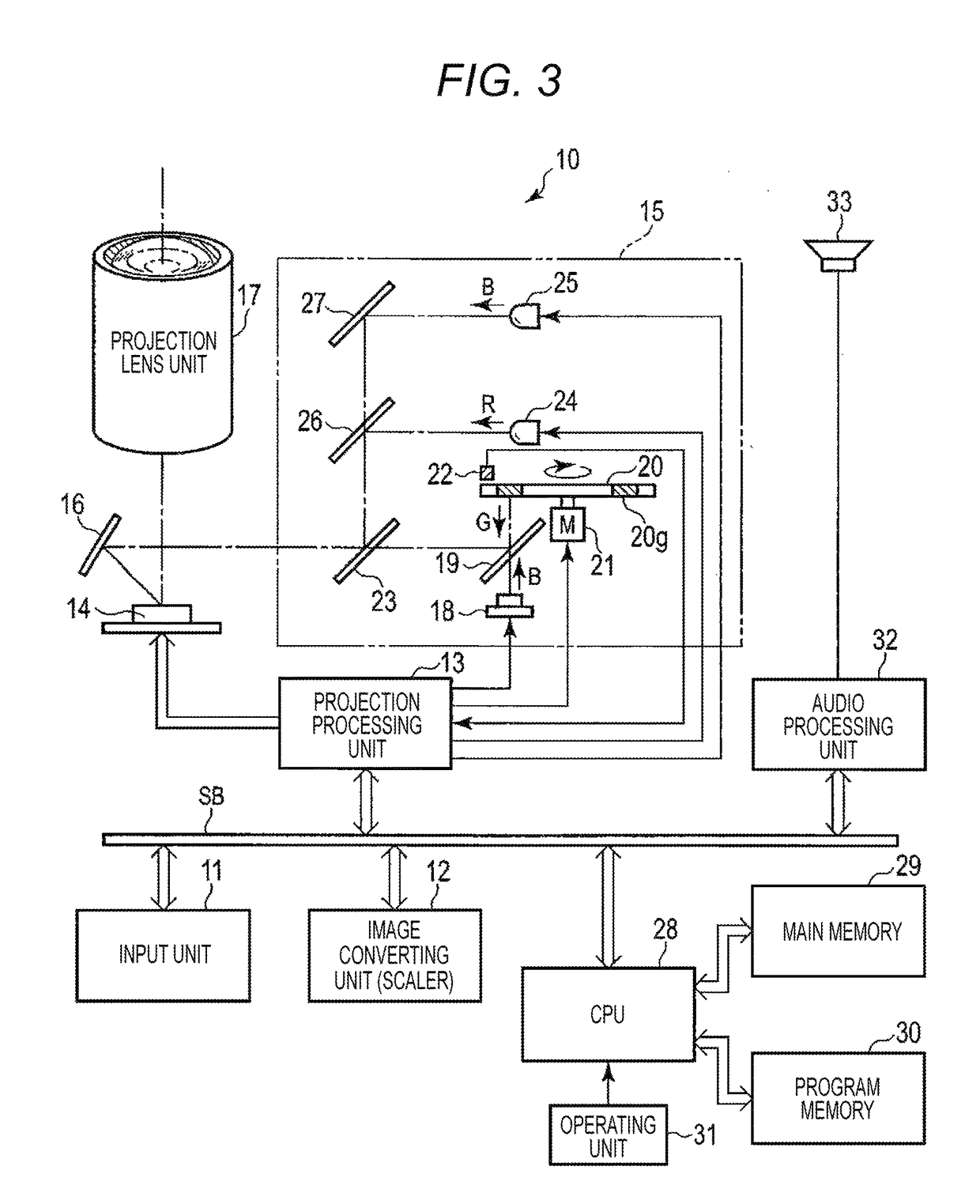 Display auxiliary device, display system, display method, and program medium