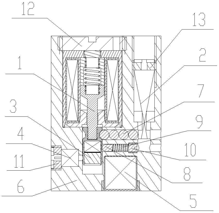 Double-control blasting device