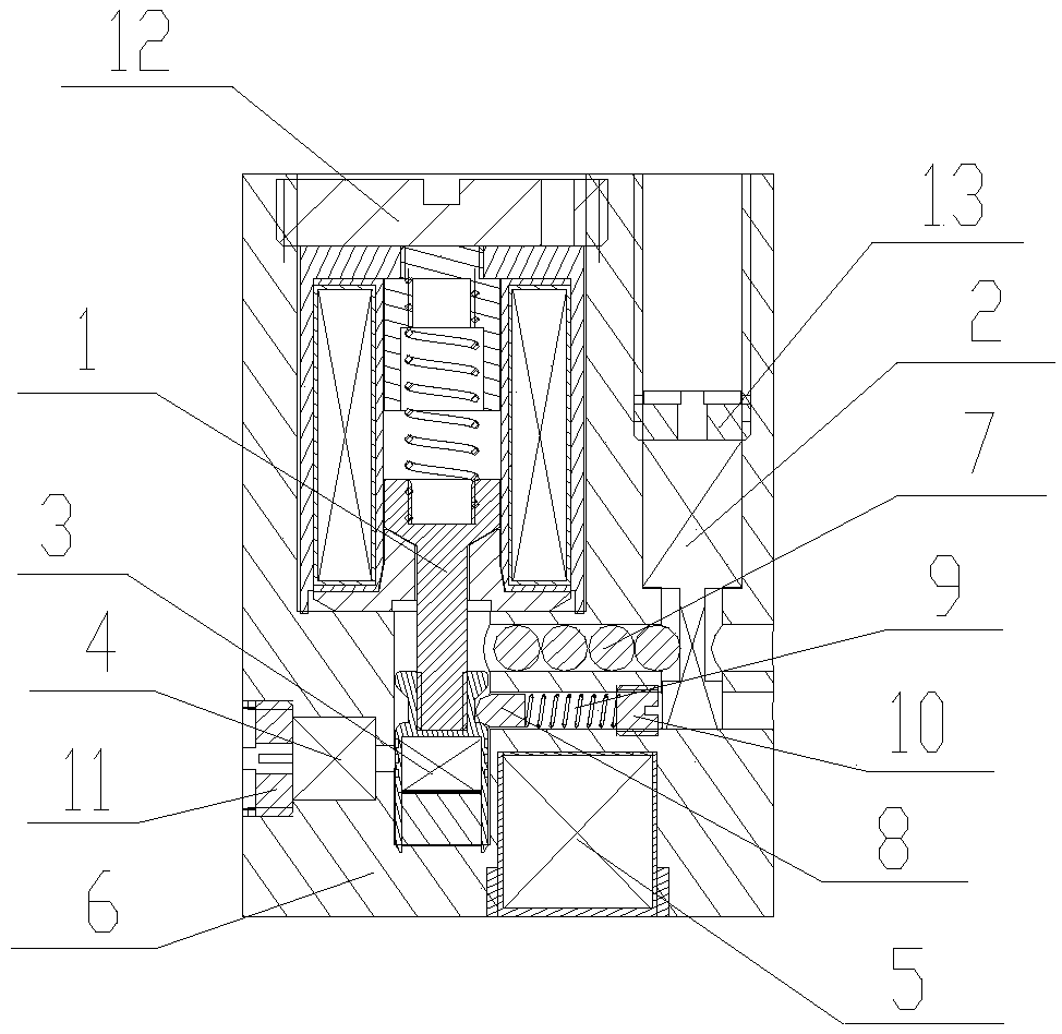 Double-control blasting device