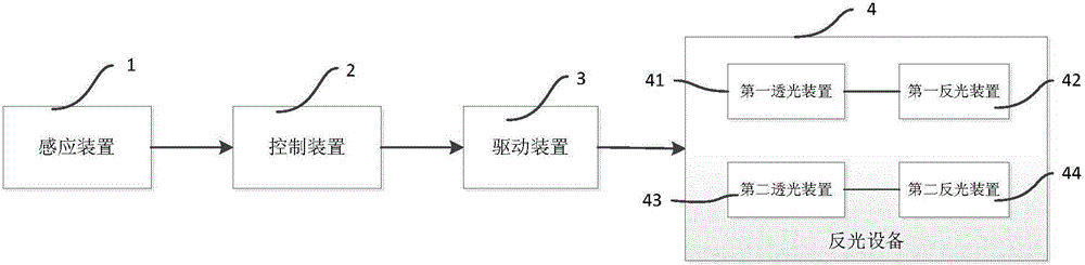 Road reflection device