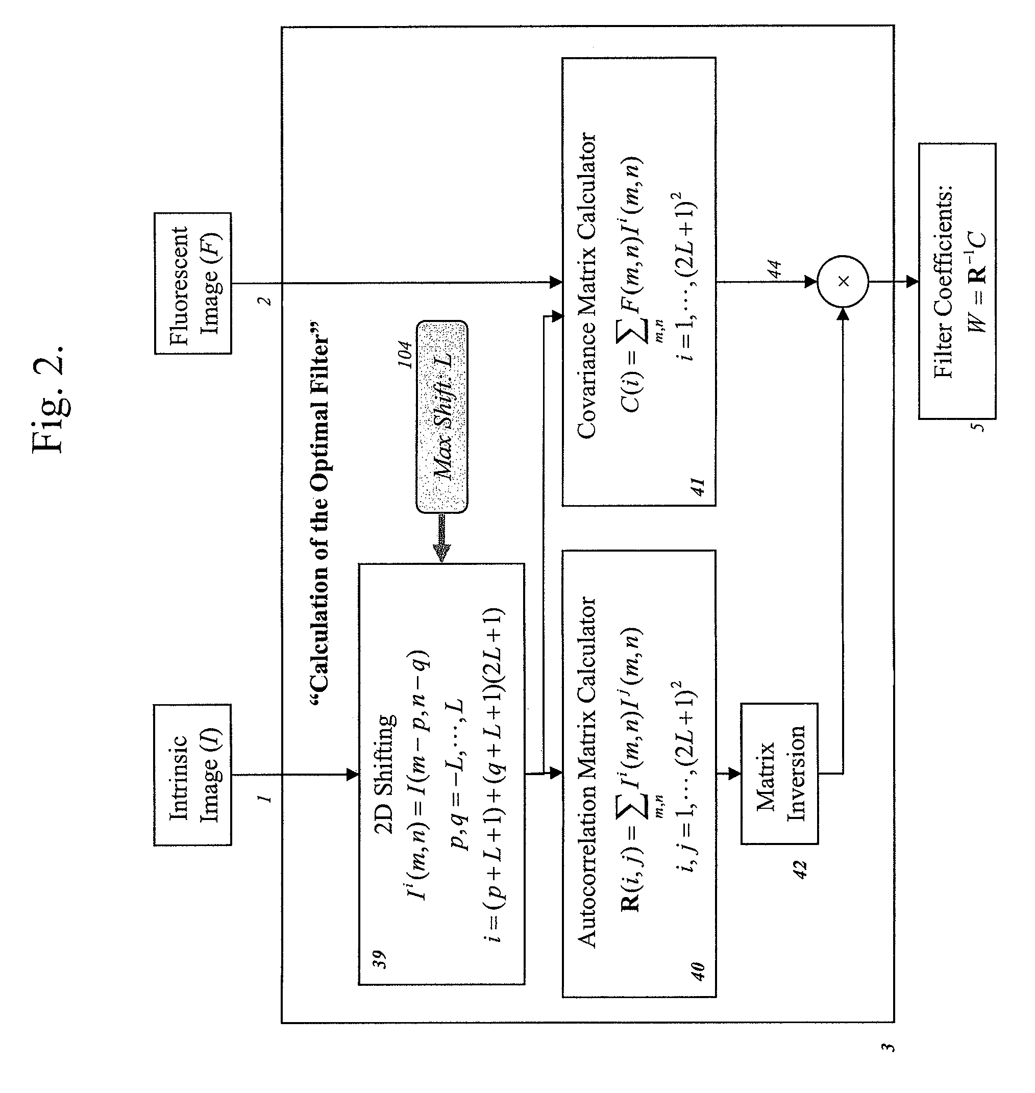 Imaging systems featuring waveguiding compensation