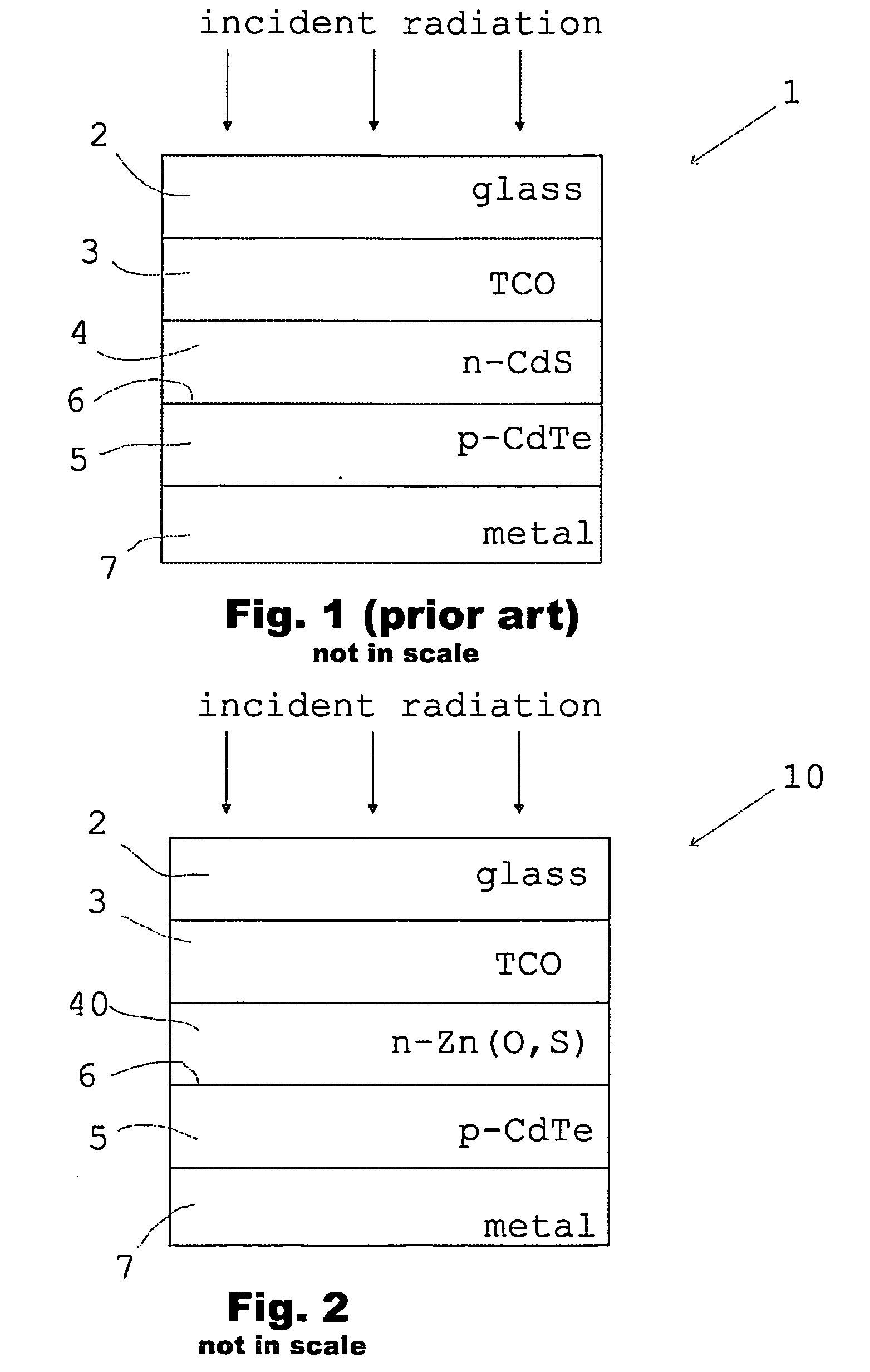 Thin film photovoltaic cell, a method for manufacturing, and use