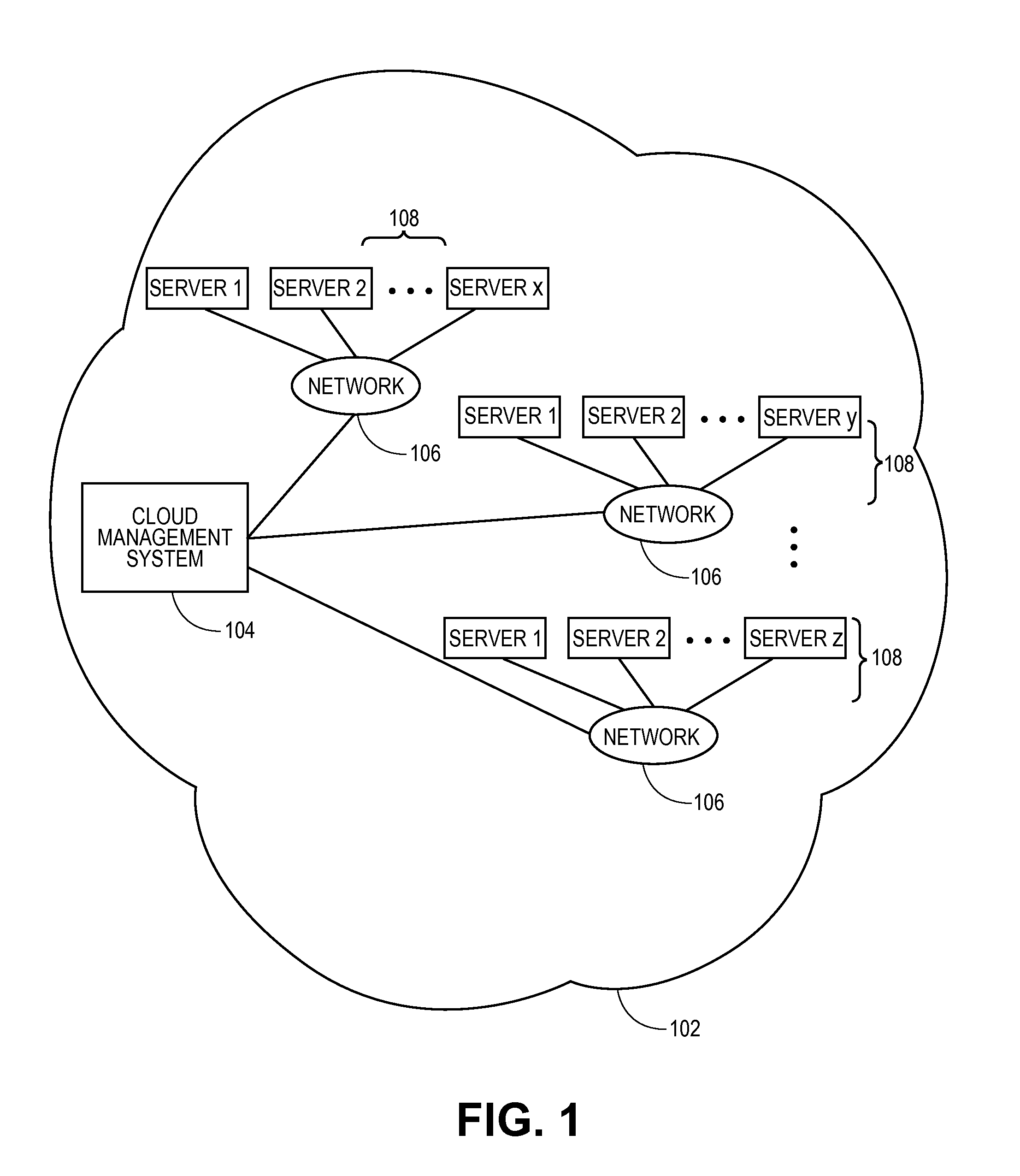 Systems and methods for cloud-based directory system based on hashed values of parent and child storage locations