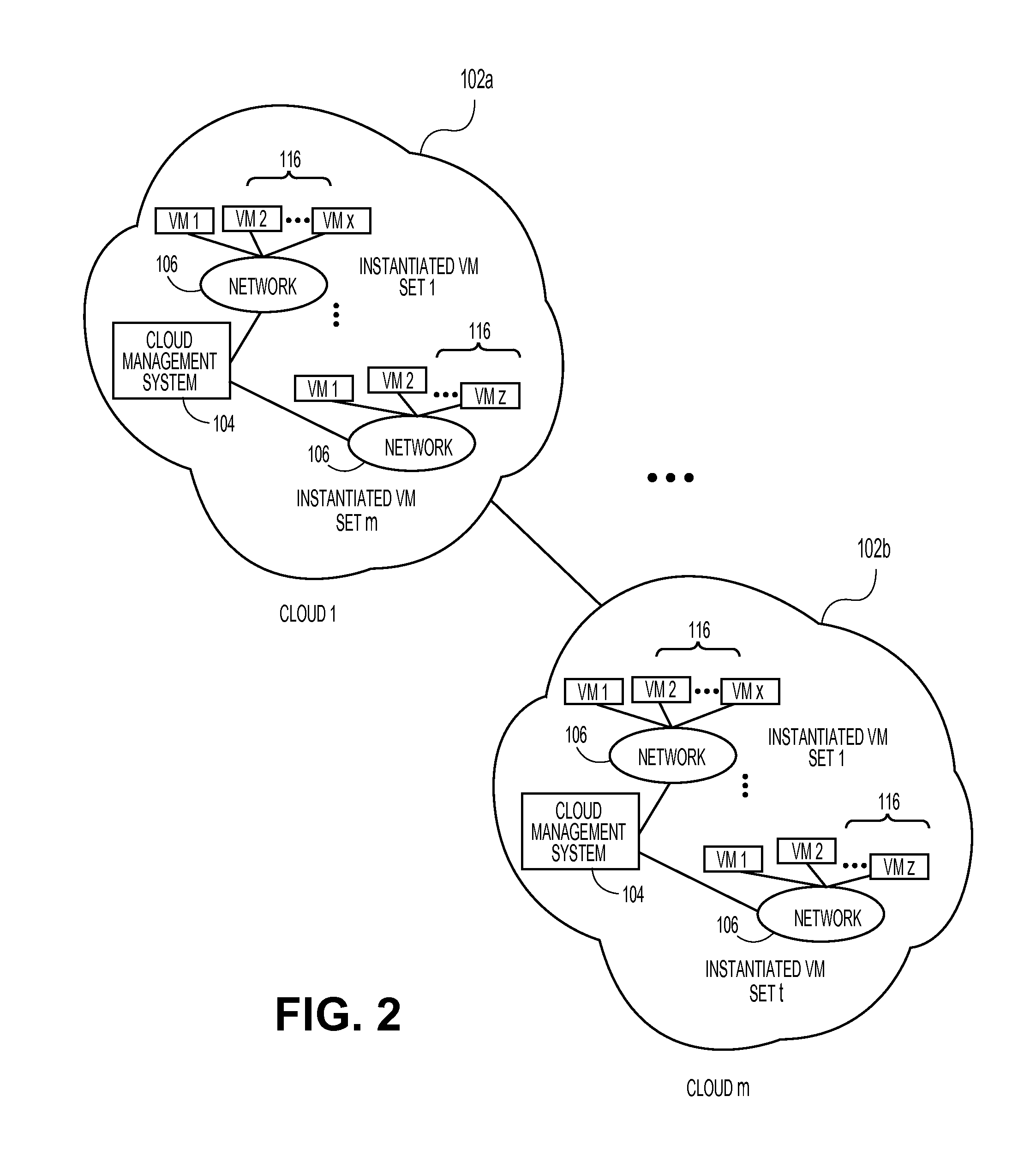 Systems and methods for cloud-based directory system based on hashed values of parent and child storage locations