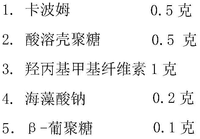 pH-sensitive digestive tract injured mucosa protective glue and application thereof