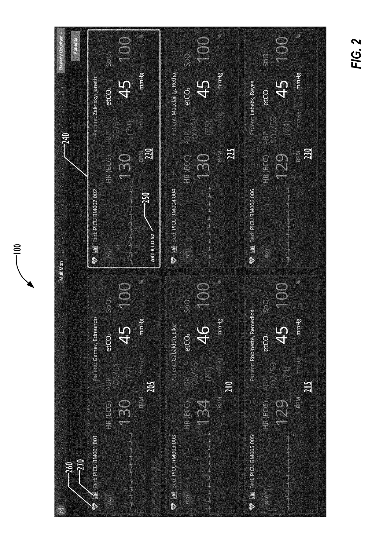 User interface for configurably displaying real-time data for multiple patients