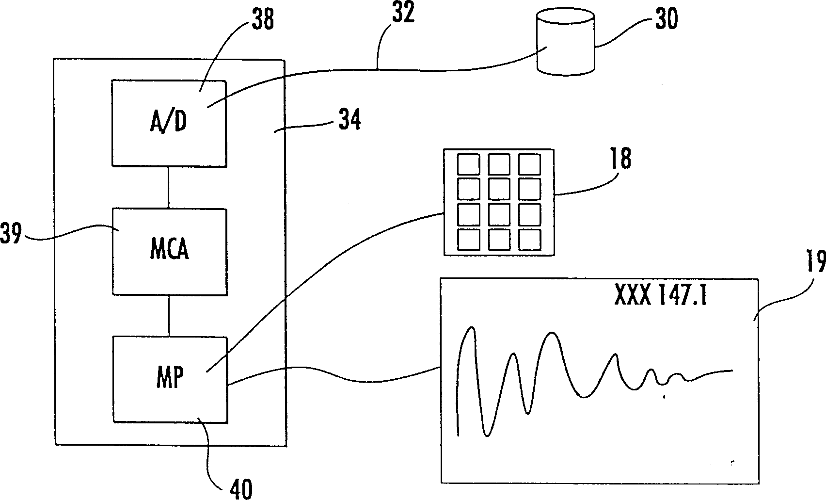 Low radioactive nucleon density measurer