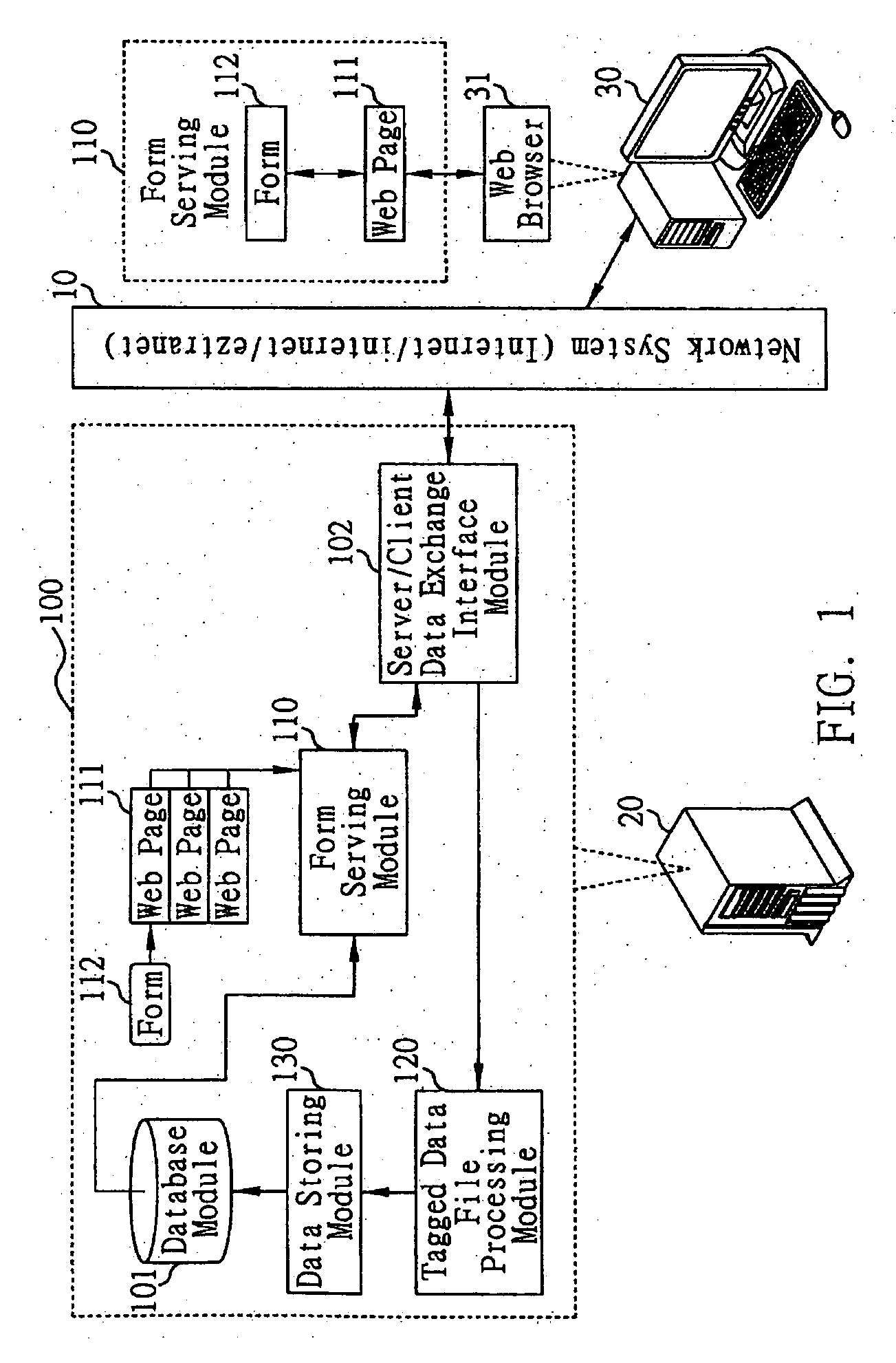 Web-based client/server interaction method and system