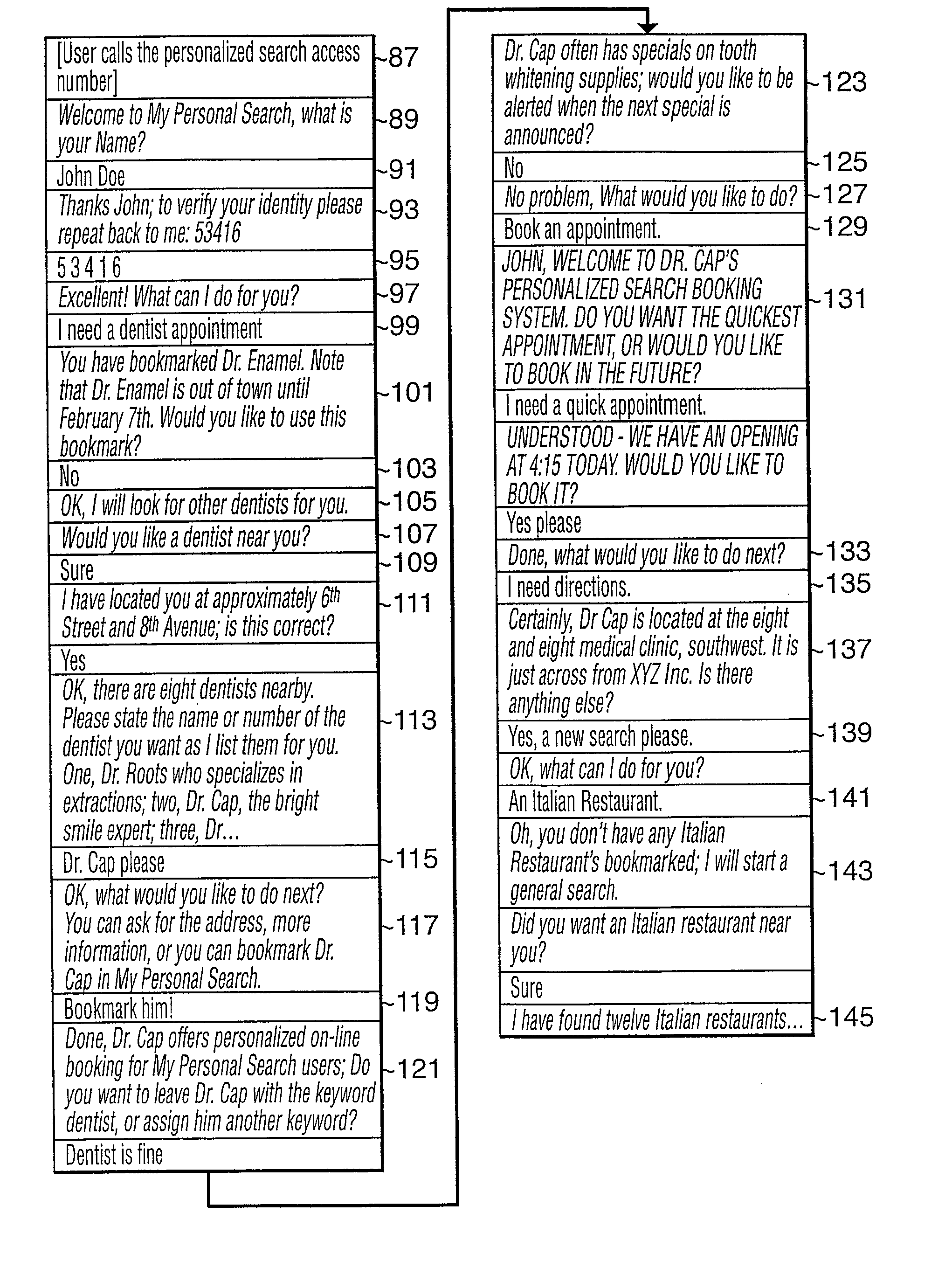 Method and system of providing personal and business information