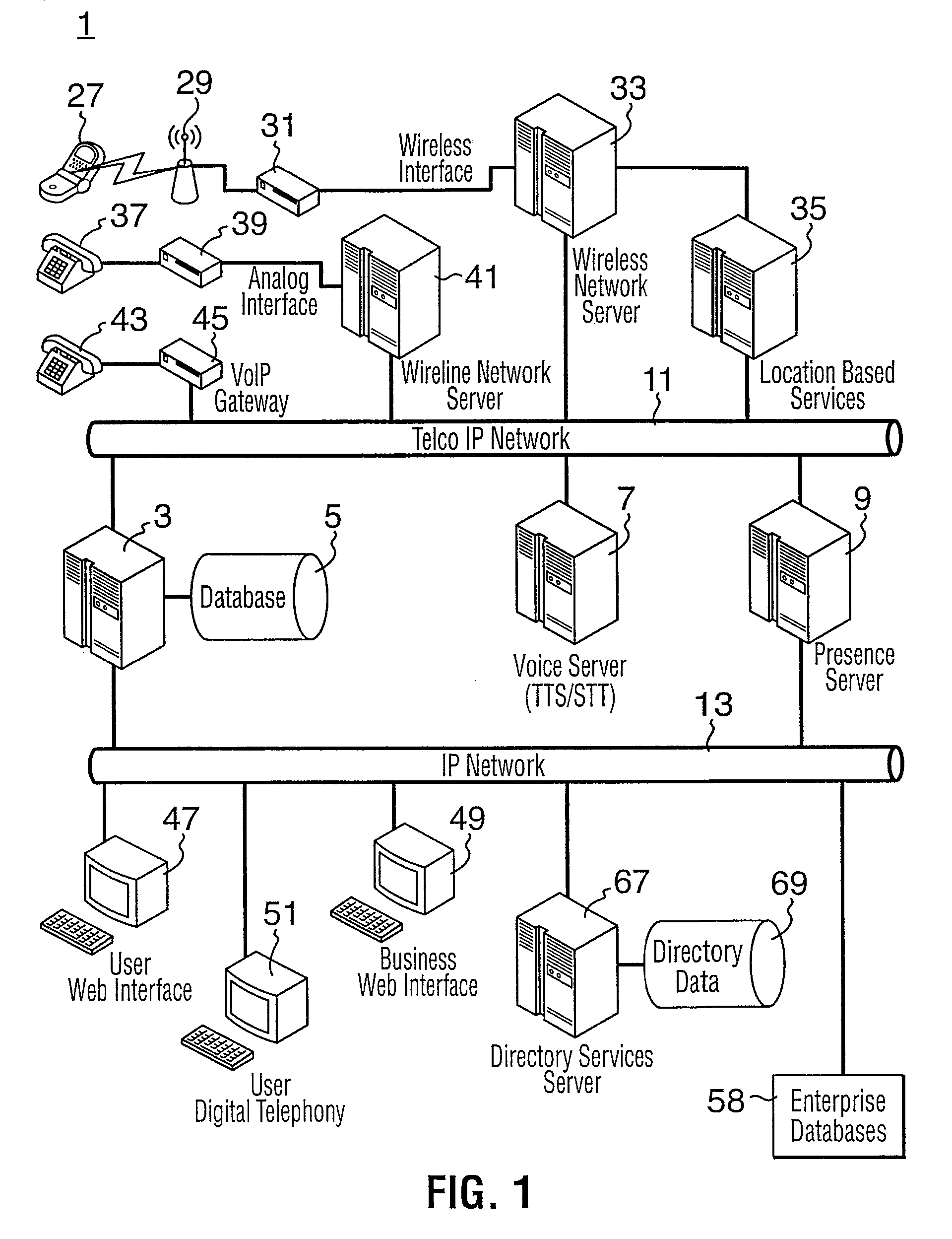 Method and system of providing personal and business information