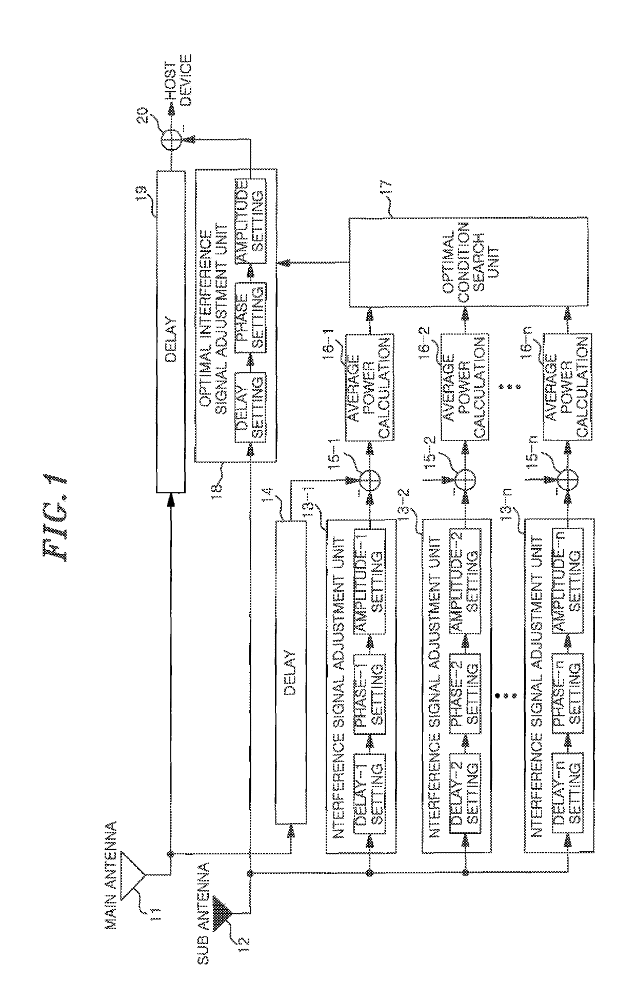 Noise canceller device