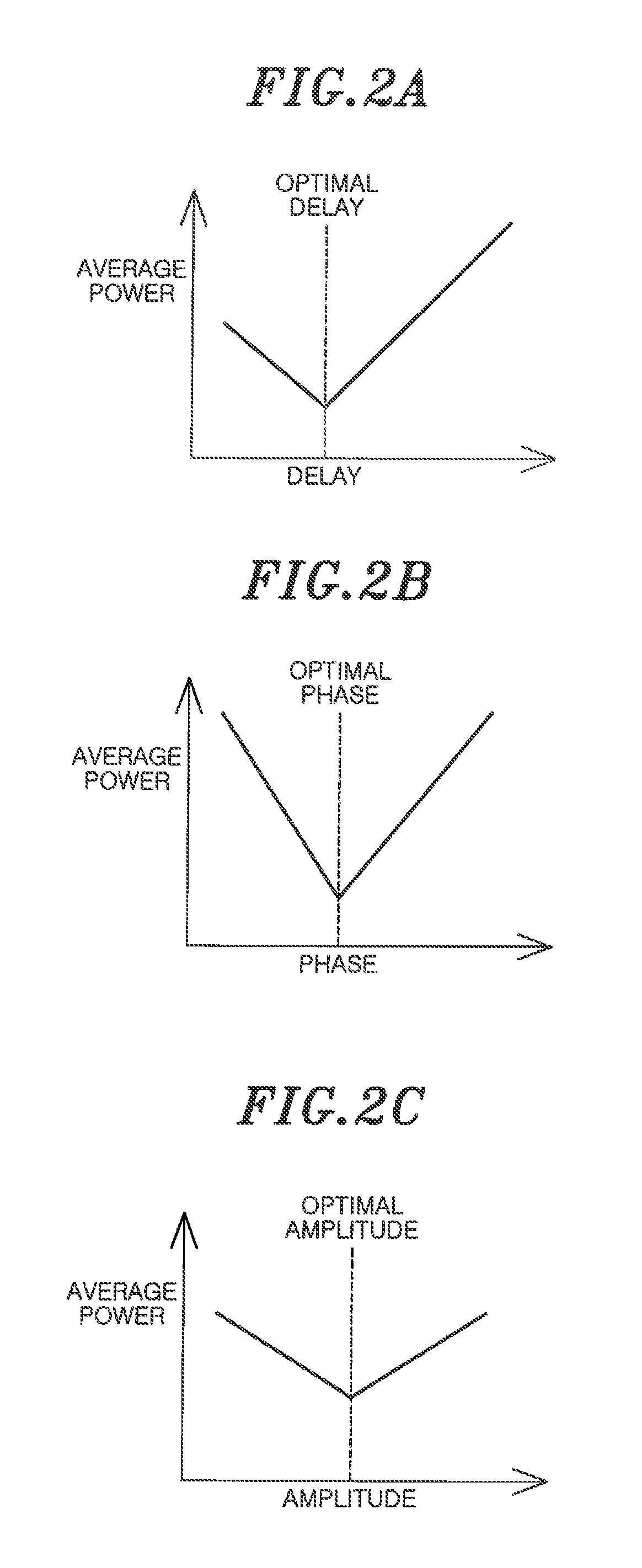 Noise canceller device