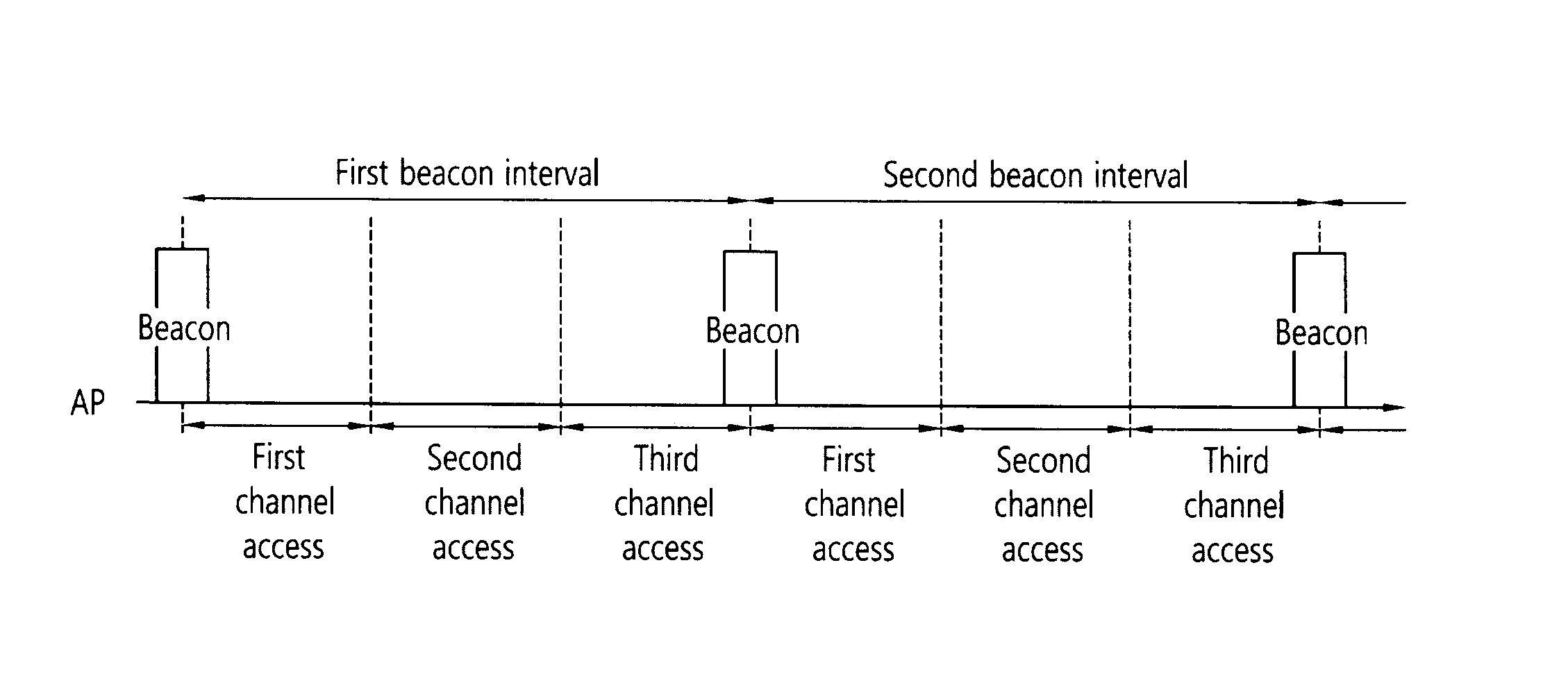 Method for transceiving data on basis of grouping in wireless LAN system, and device for supporting same