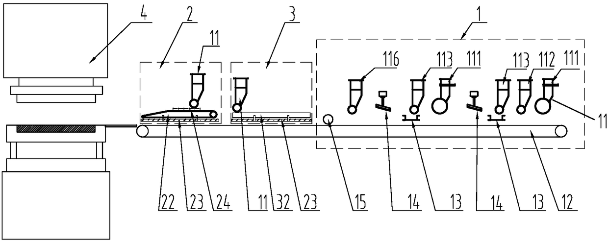 Multifunctional material distribution equipment and application method thereof