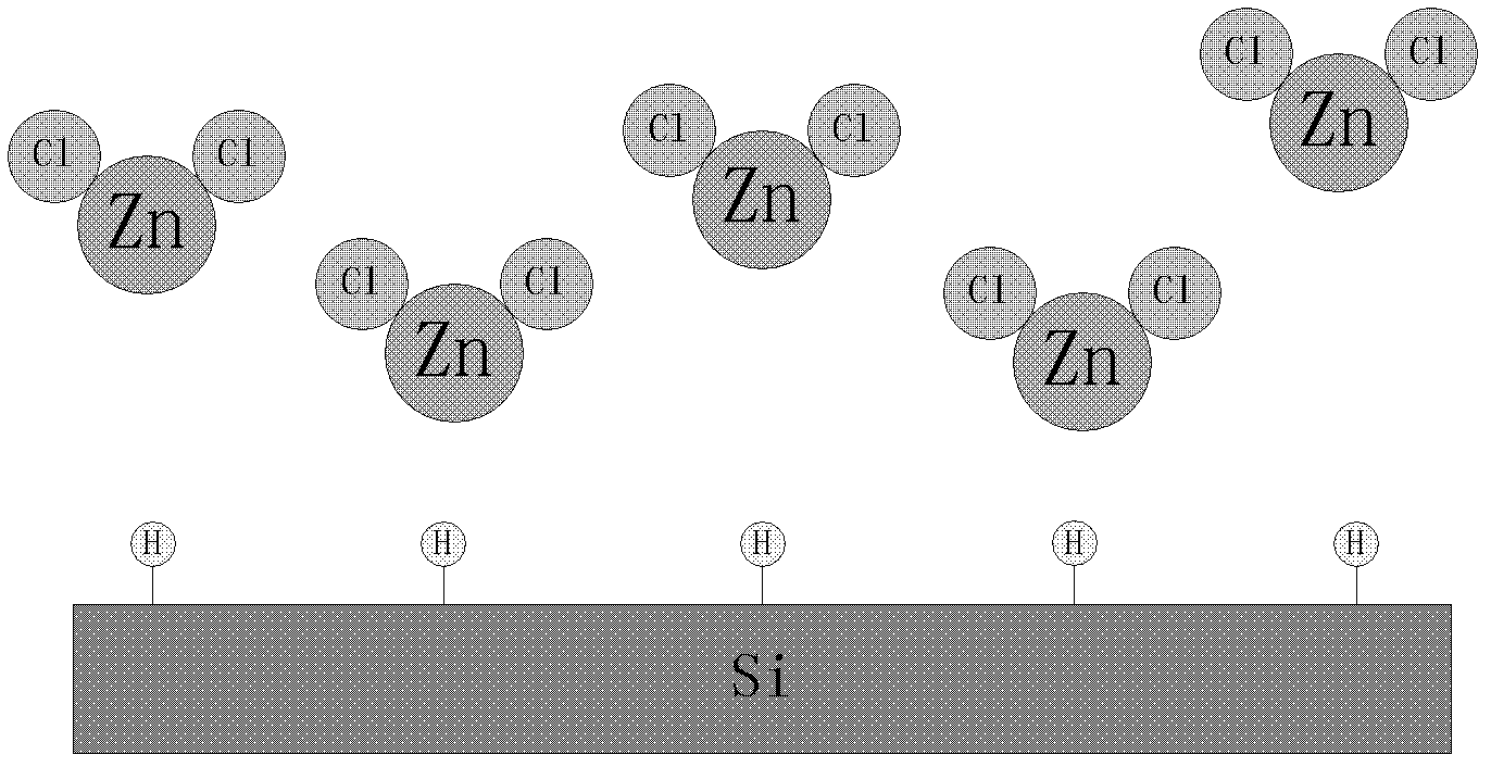 Preparation method of nitrogen-doped zinc oxide film