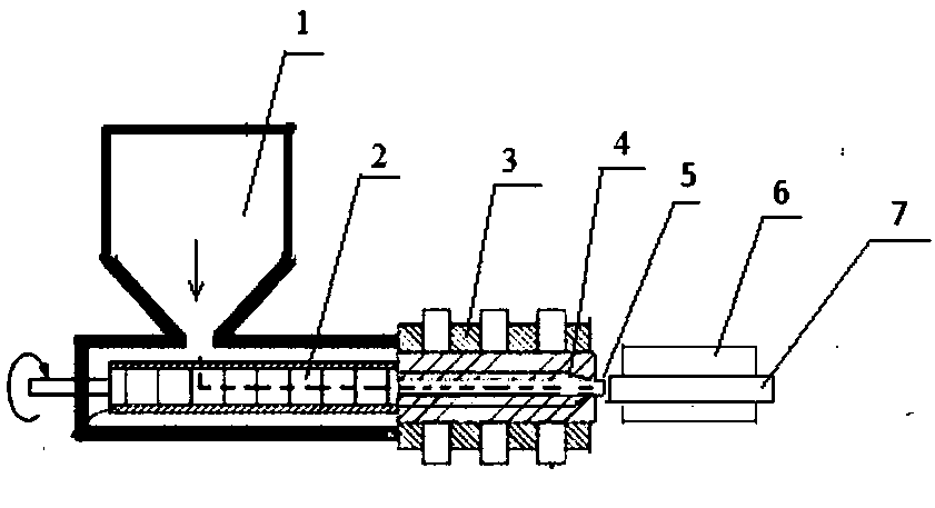 An environmentally friendly cigarette filter rod and a preparation method and application thereof