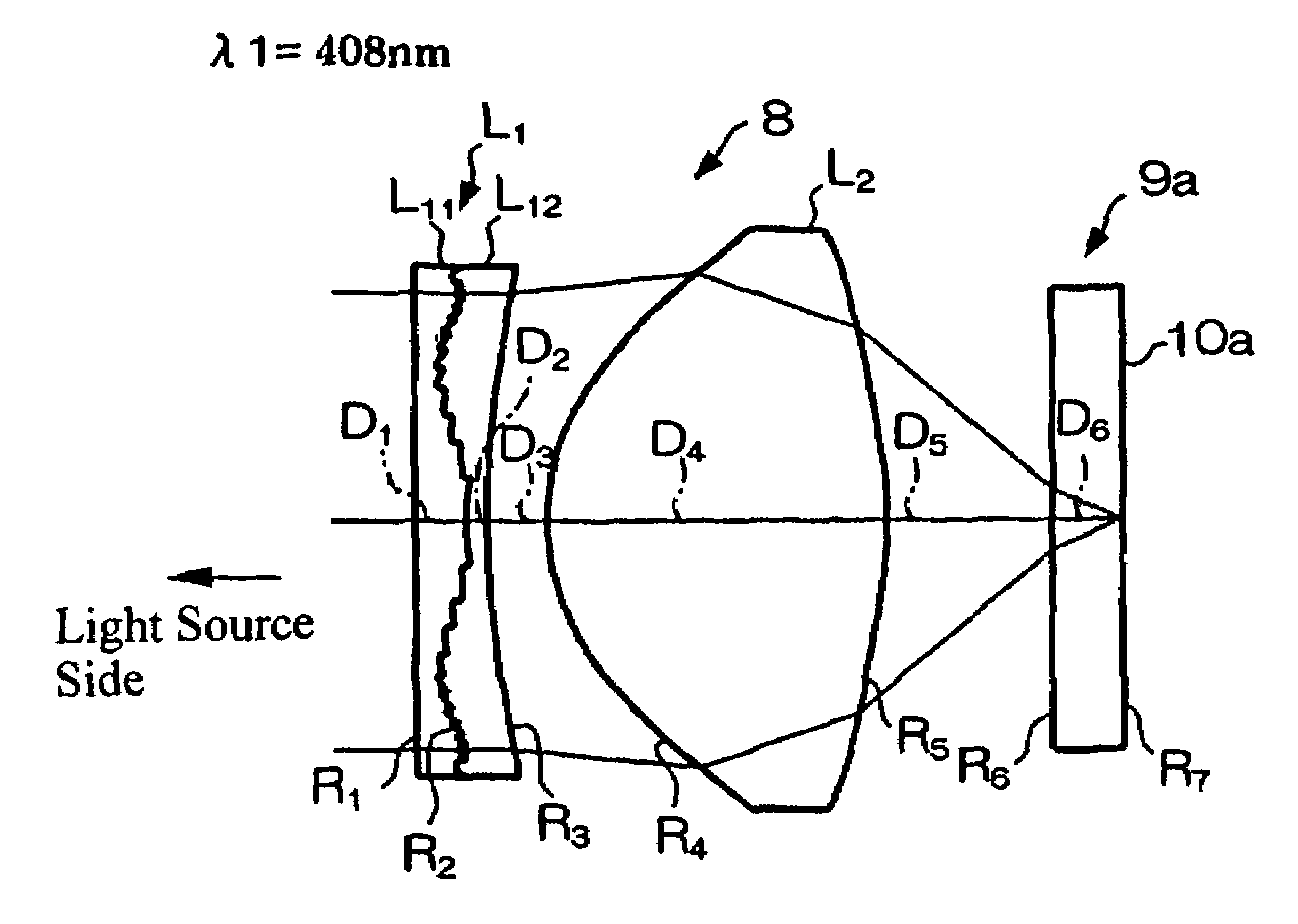 Objective optical system for optical recording media and optical pickup device using it