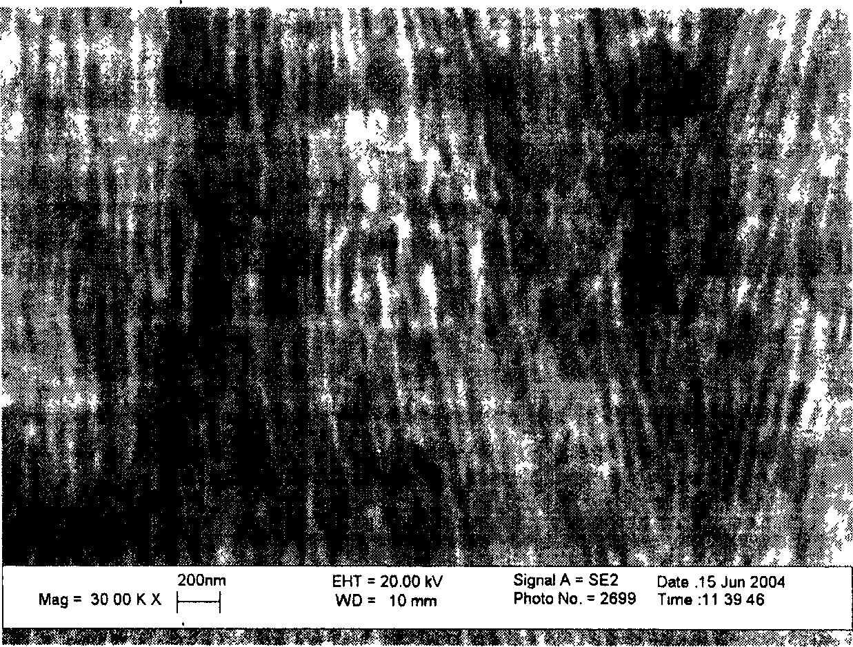 Aliminium base wave absorbing material and preparing method