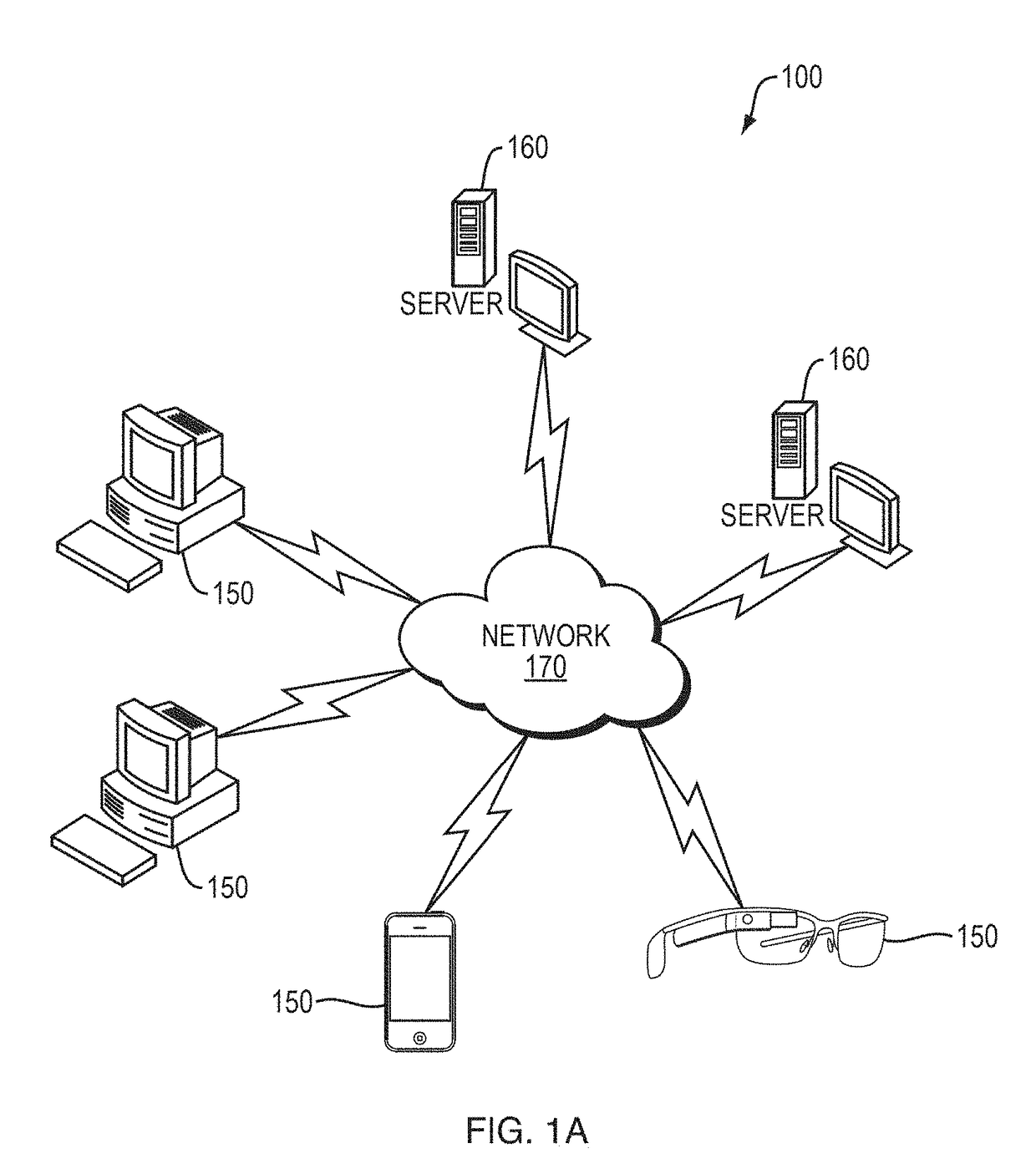 Interactive communication via online video systems