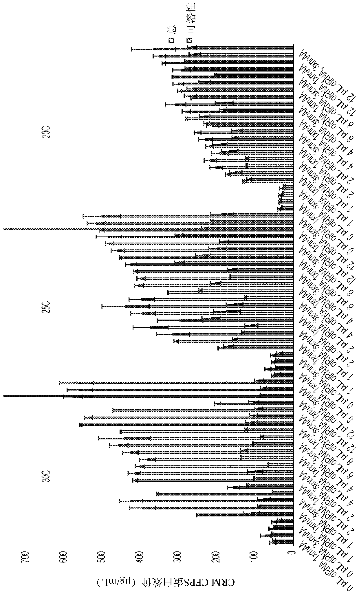 Polypeptide-antigen conjugates with non-natural amino acids