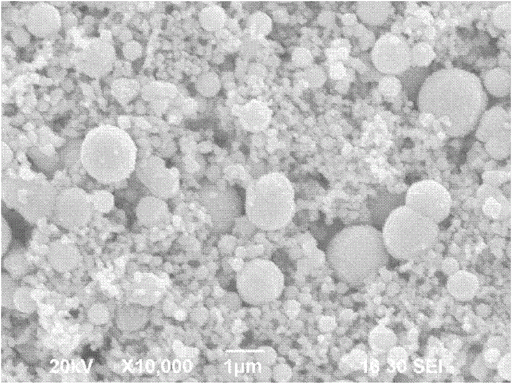 Surface modified particle diameter mixed silver powder and preparation method thereof