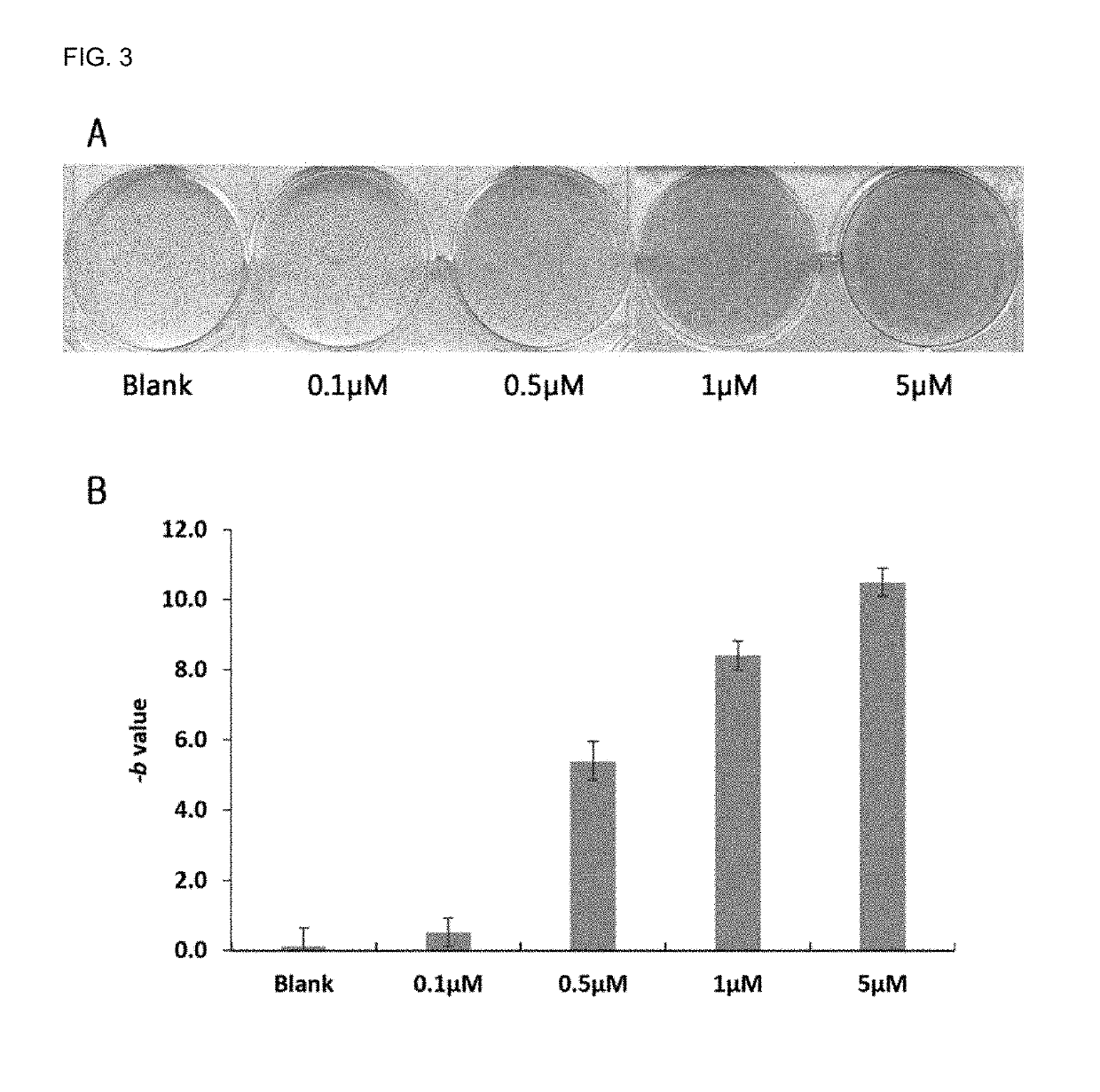 Novel compound promoting osteoblast differentiation and inhibiting adipocyte differentiation, preparation method thereof and application thereof