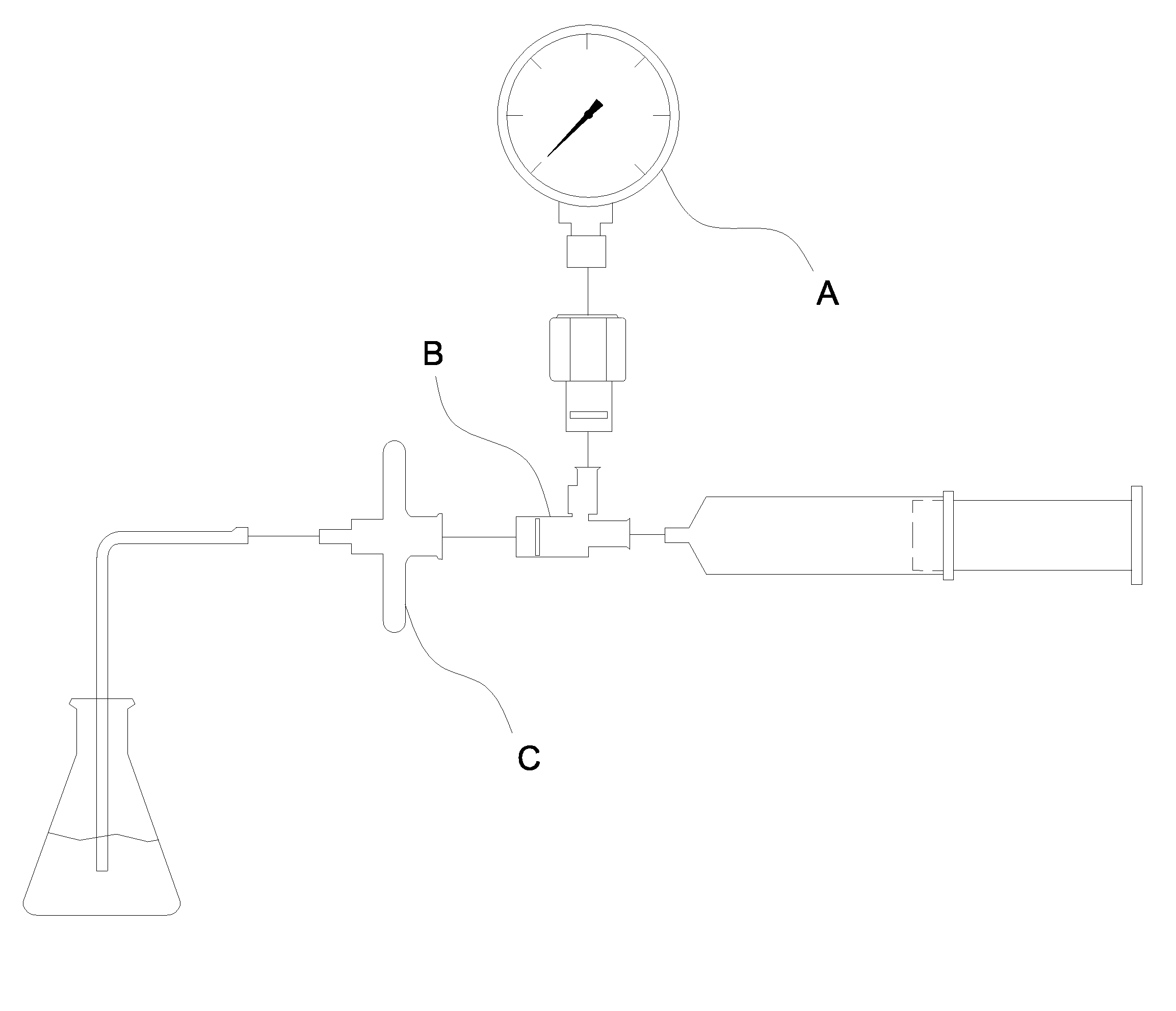 Automated test apparatus for testing risk and integrity of pharmaceutical filtration membranes and method thereof