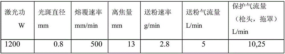 Method for adopting laser cladding to repair TC4-DT titanium alloys