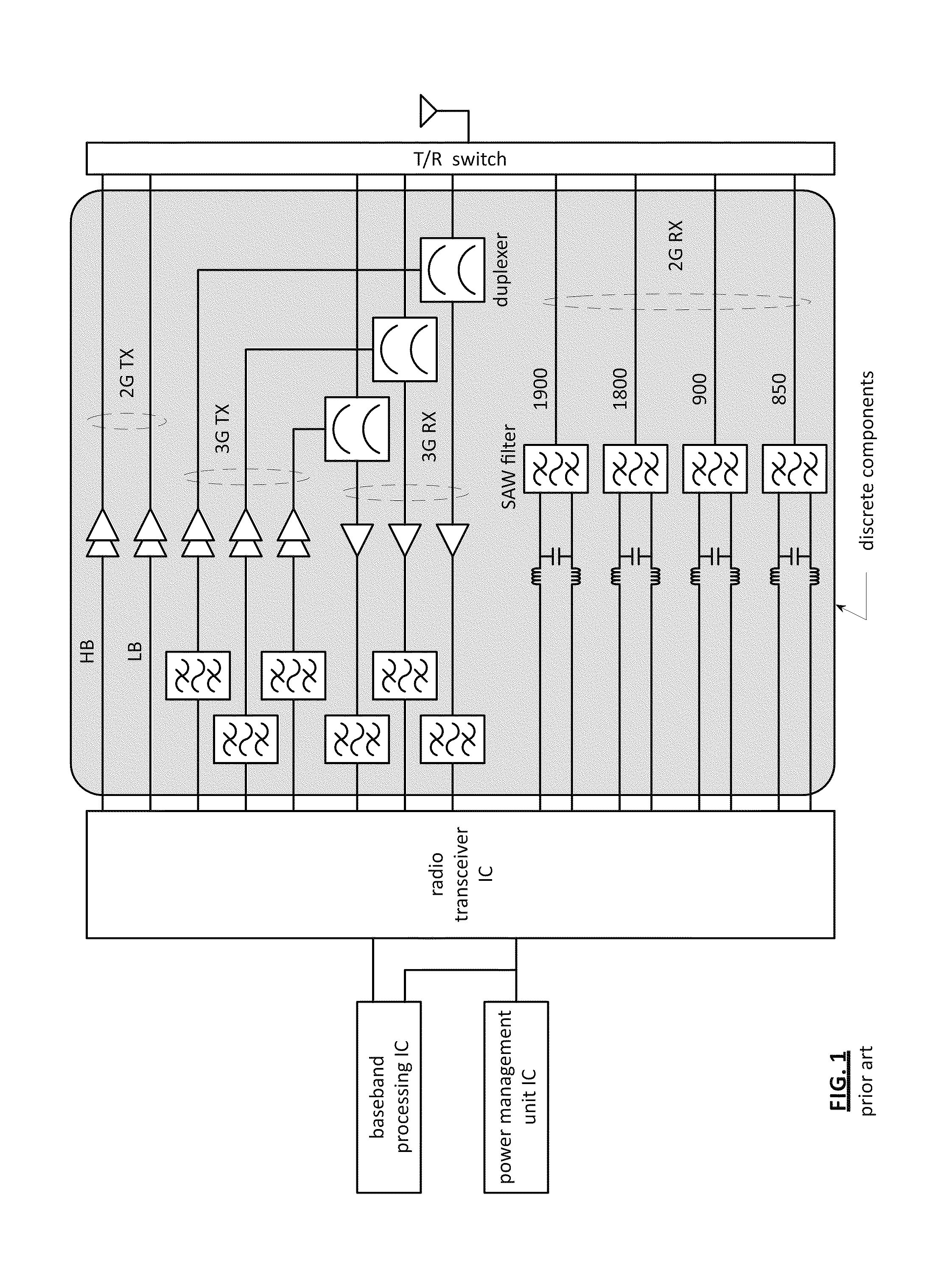 Front end module with compensating duplexer