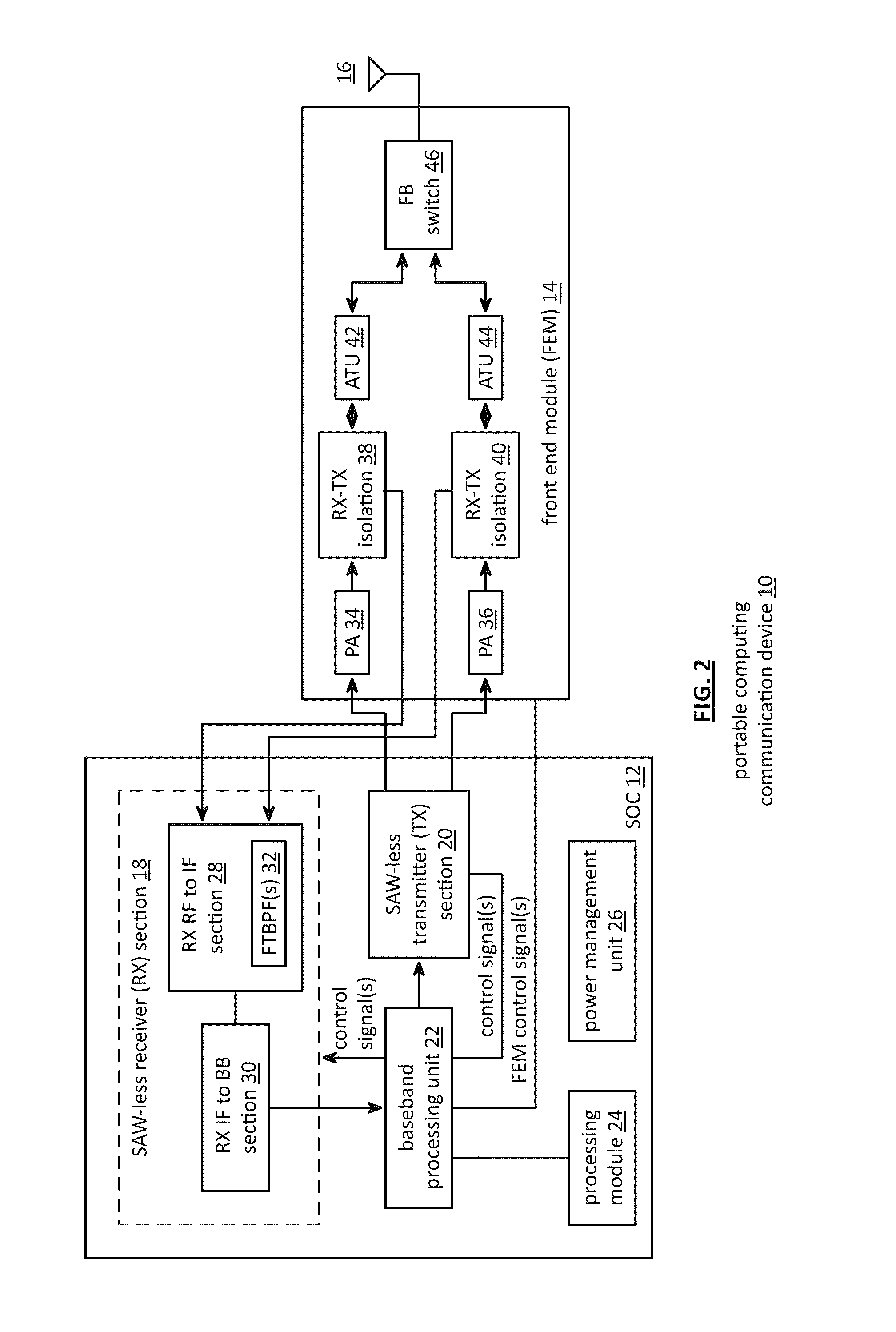 Front end module with compensating duplexer