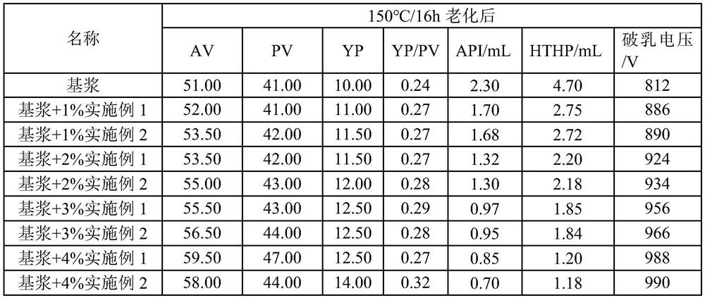 Flexible-outside rigid-inside multi-walled carbon nanotube nano plugging agent and oil-based drilling fluid