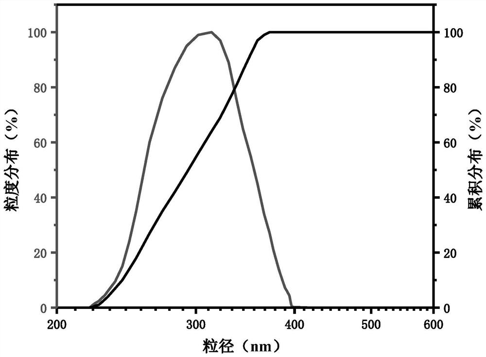 Flexible-outside rigid-inside multi-walled carbon nanotube nano plugging agent and oil-based drilling fluid