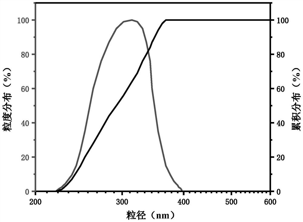 Flexible-outside rigid-inside multi-walled carbon nanotube nano plugging agent and oil-based drilling fluid