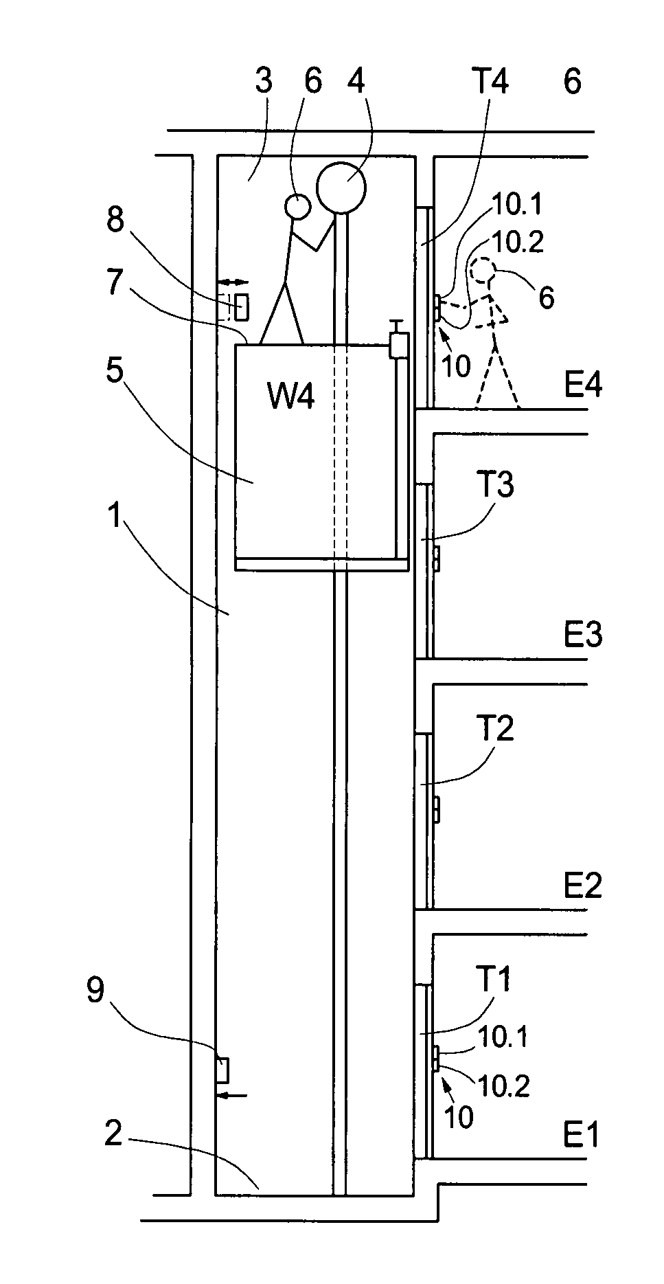 Method of controlling access to an elevator car