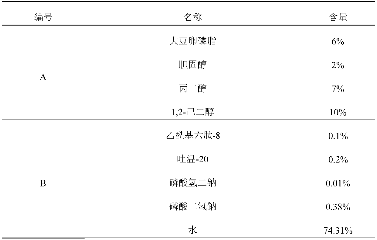 Wrinkle-removing and anti-aging active polypeptide