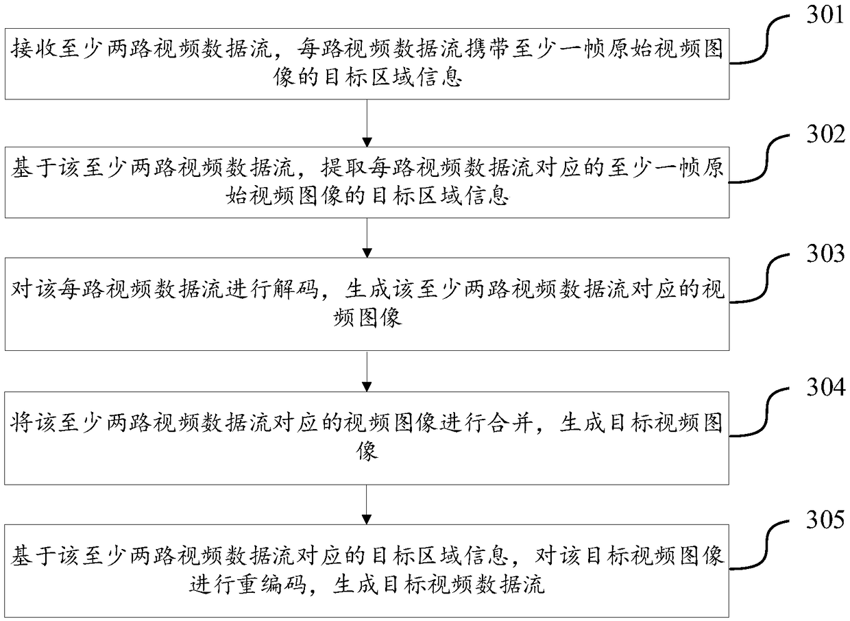 Video data processing method, terminal, server, and storage medium