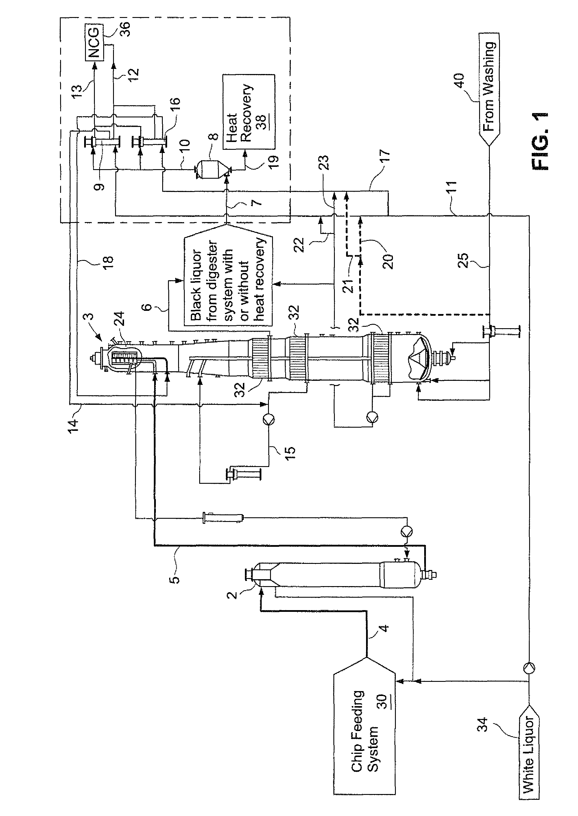 Heat recovery from spent cooking liquor in a digester plant of a chemical pulp mill