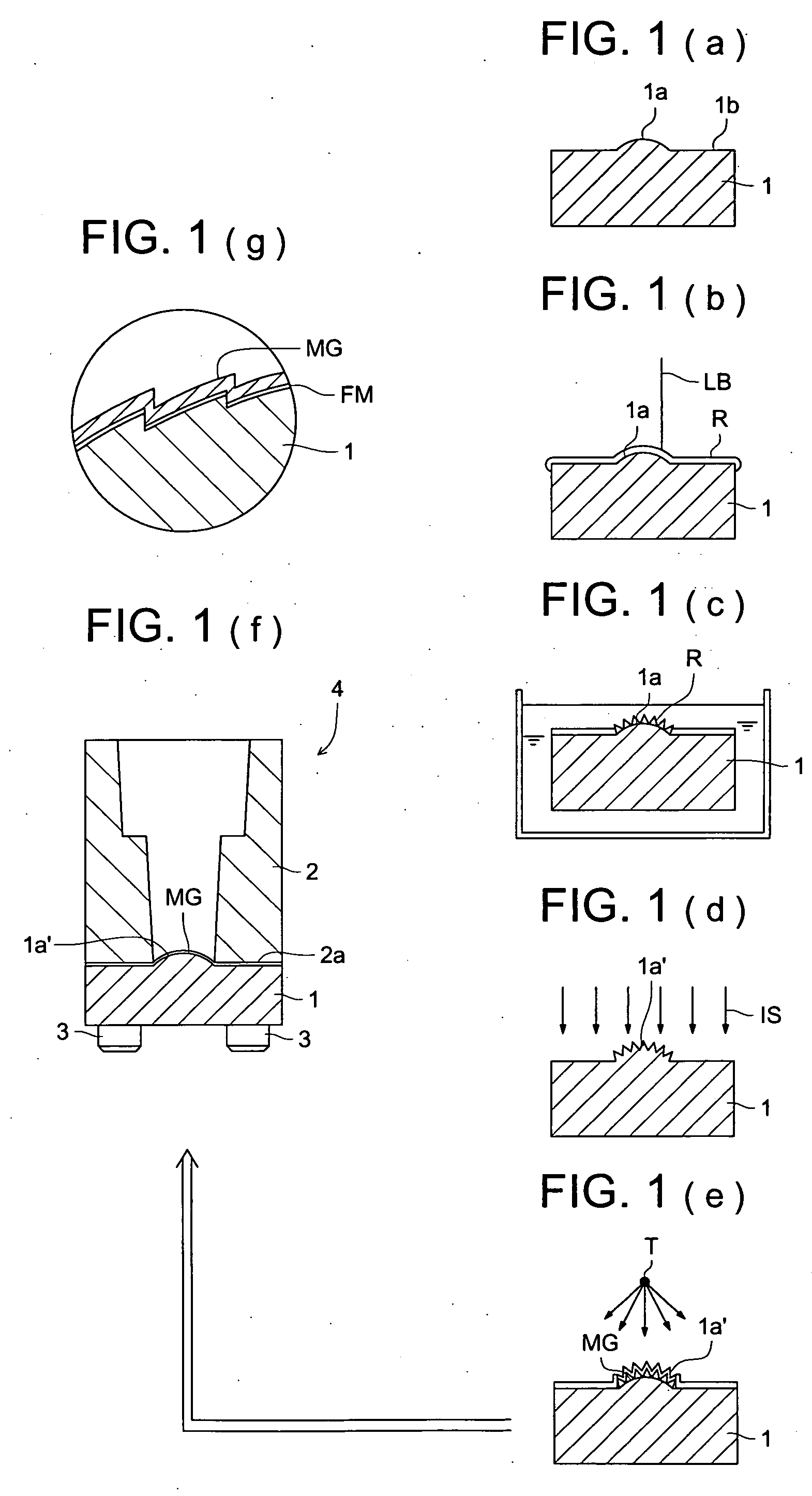 Manufacturing method of die for optical element molding