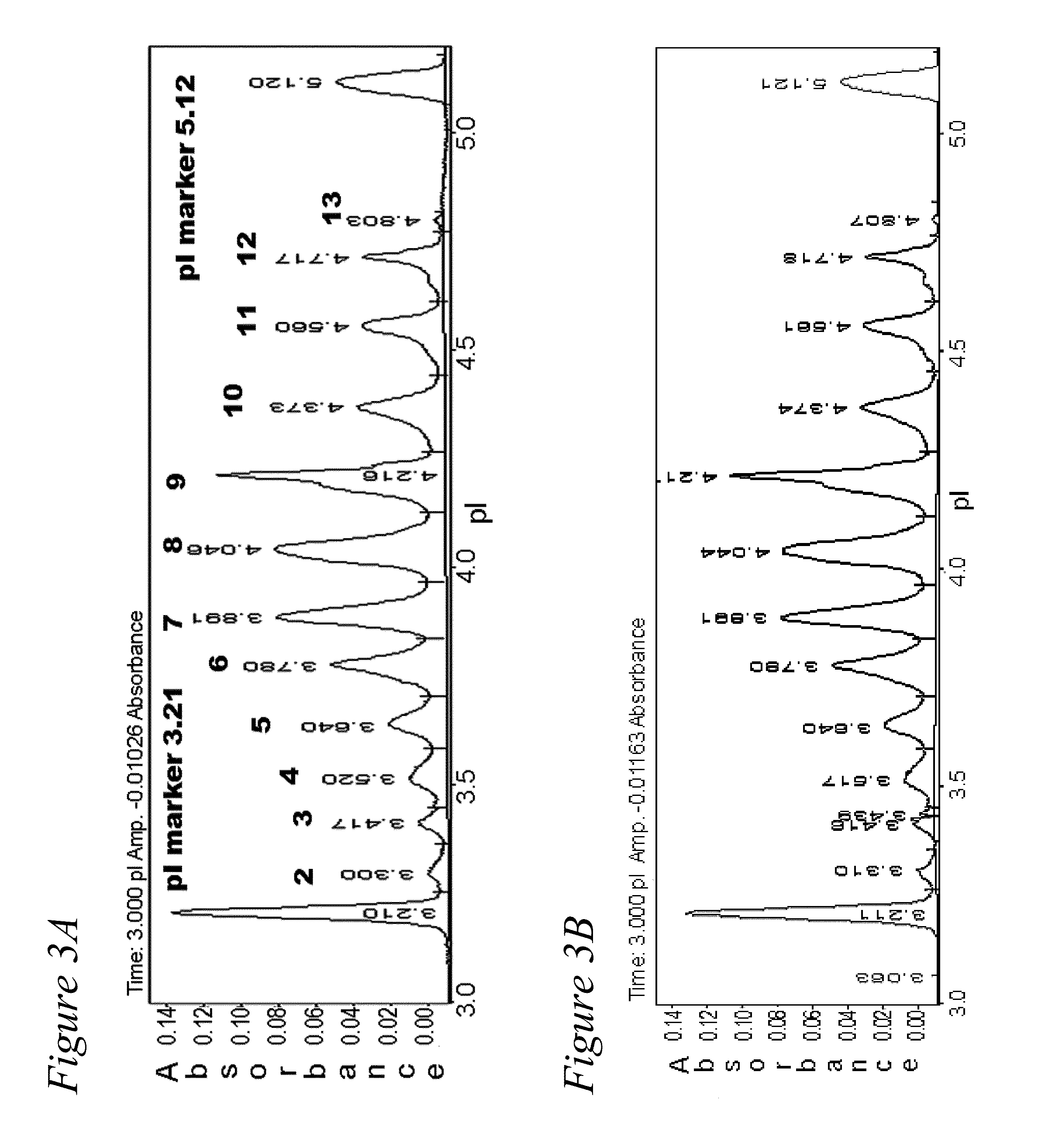 Formulations of human tissue kallikrein-1 for parenteral delivery and related methods