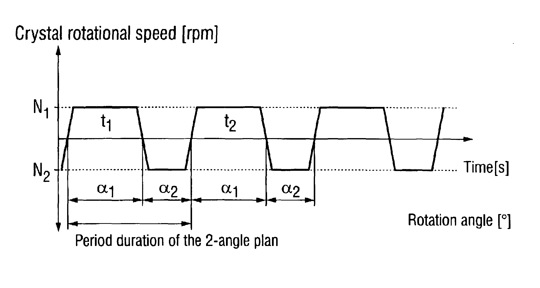 Silicon single crystal produced by crucible-free float zone pulling