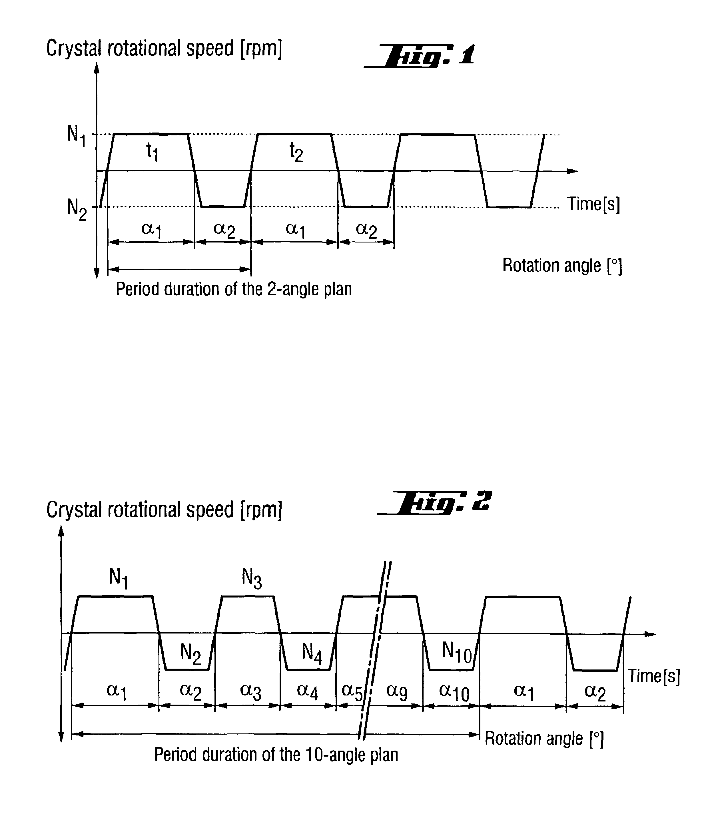 Silicon single crystal produced by crucible-free float zone pulling